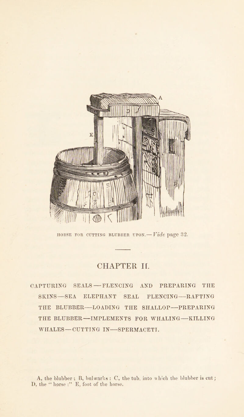 CHAPTER IL CAPTURING SEALS—FLENCING AND PREPARING THE SKINS—SEA ELEPHANT SEAL FLENCING—RAFTING THE BLUBBER—LOADING THE SHALLOP—PREPARING THE BLUBBER—IMPLEMENTS FOR WHALING—KILLING WHALES — CUTTING IN—SPERMACETI. A, the blubber; B, bulwarks : C, the tub, into which the blubber is cut; D, the il horse E, foot of the horse.