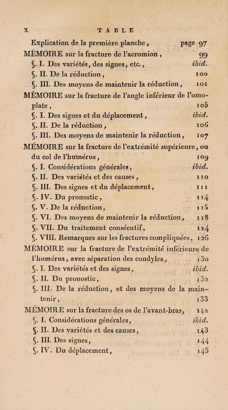 99 ibid. 100 101 Explication de la première planche, page 97 MÉMOIR E sur la fracture de Facromion , §. I. Des variétés, des signes, etc., §. II. De la réduction , 5. III. Des moyens de maintenir la réduction, MÉMOIRE sur la fracture de l’angle inférieur de l’omo¬ plate , io5 §. I. Des signes et du déplacement, ibid. §. II. De la réduction, 106 §. III. Des moyens de maintenir la réduction, 107 MÉMOIRE sur la fracture de l’extrémité supérieure, ou du col de l’hutnérus, 109 §. I. Considérations générales, ibid. II. Des variétés et des causes , 11 o III. Des signes et du déplacement, 111 5- IV. Du pronostic, 114 §. V. De la réduction, 115 §. VI. Des moyens de maintenir la réduction, 118 §. VII. Du traitement consécutif, 124 5. VIII. Remarques sur les fractures compliquées, 126 MÉMOIRE sur la fracture de l’extrémité inférieure de l’humérus, avec séparation des condyles, i 3o §. I. Des variétés et des signes, ibid. §. II. Du pronostic, j32 §. III. De la réduction, et des moyens de la main¬ tenir, i33 MÉMOIRE sur la fracture des os de l’avant-bras, A ' §. I. Considérations générales, ibid. 5. II. Des variétés et des causes, 1^3 §. III. Des signes, i44