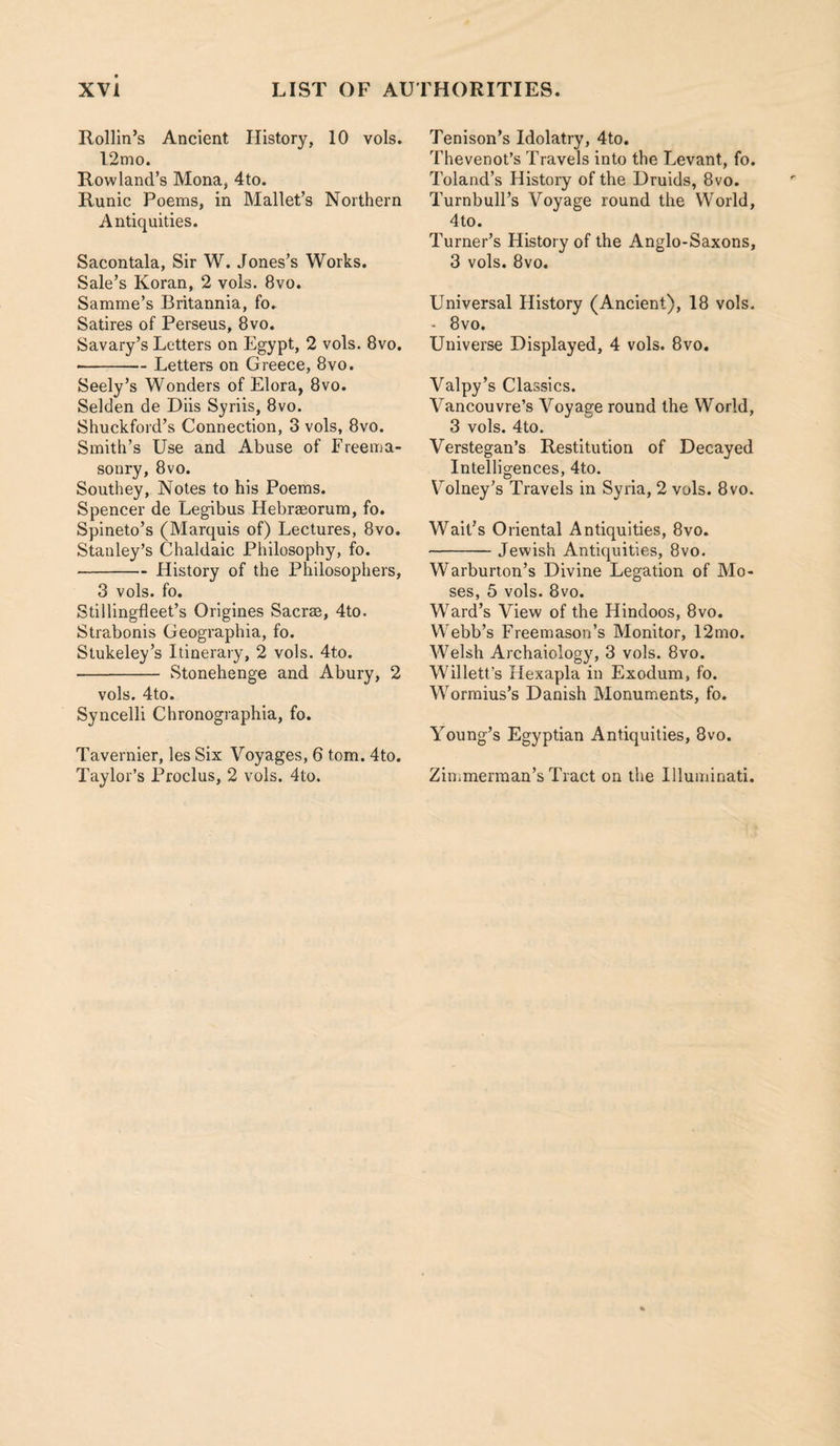 Rollin’s Ancient History, 10 vols. 12mo. Rowland’s Mona, 4to. Runic Poems, in Mallet’s Northern Antiquities. Sacontala, Sir W. Jones’s Works. Sale’s Koran, 2 vols. 8vo. Samme’s Britannia, fo. Satires of Perseus, 8vo. Savary’s Letters on Egypt, 2 vols. 8vo. ■-Letters on Greece, 8vo. Seely’s Wonders of Elora, 8vo. Selden de Diis Syriis, 8vo. Shuckford’s Connection, 3 vols, 8vo. Smith’s Use and Abuse of Freema¬ sonry, 8vo. Southey, Notes to his Poems. Spencer de Legibus Hebraeorum, fo. Spineto’s (Marquis of) Lectures, 8vo. Stanley’s Chaldaic Philosophy, fo. -History of the Philosophers, 3 vols. fo. Stillingfleet’s Origines Sacrae, 4to. Strabonis Geographia, fo. Stukeley’s Itinerary, 2 vols. 4to. - Stonehenge and Abury, 2 vols. 4to. Syncelli Chronographia, fo. Tavernier, les Six Voyages, 6 tom. 4to. Taylor’s Proclus, 2 vols. 4to. Tenison’s Idolatry, 4to. Thevenot’s Travels into the Levant, fo. Toland’s History of the Druids, 8vo. Turnbull’s Voyage round the World, 4to. Turner’s History of the Anglo-Saxons, 3 vols. 8vo. Universal History (Ancient), 18 vols. • 8vo. Universe Displayed, 4 vols. 8vo. Valpy’s Classics. Vancouvre’s Voyage round the World, 3 vols. 4to. Verstegan’s Restitution of Decayed Intelligences, 4to. Volney’s Travels in Syria, 2 vols. 8vo. Wait’s Oriental Antiquities, 8vo. -Jewish Antiquities, 8vo. Warburton’s Divine Legation of Mo¬ ses, 5 vols. 8vo. Ward’s View of the Hindoos, 8vo. Webb’s Freemason’s Monitor, 12mo. Welsh Archaiology, 3 vols. 8vo. Willett’s Hexapla in Exodum, fo. Wormius’s Danish Monuments, fo. Young’s Egyptian Antiquities, 8vo. Zimmerman’s Tract on the Illuminati.