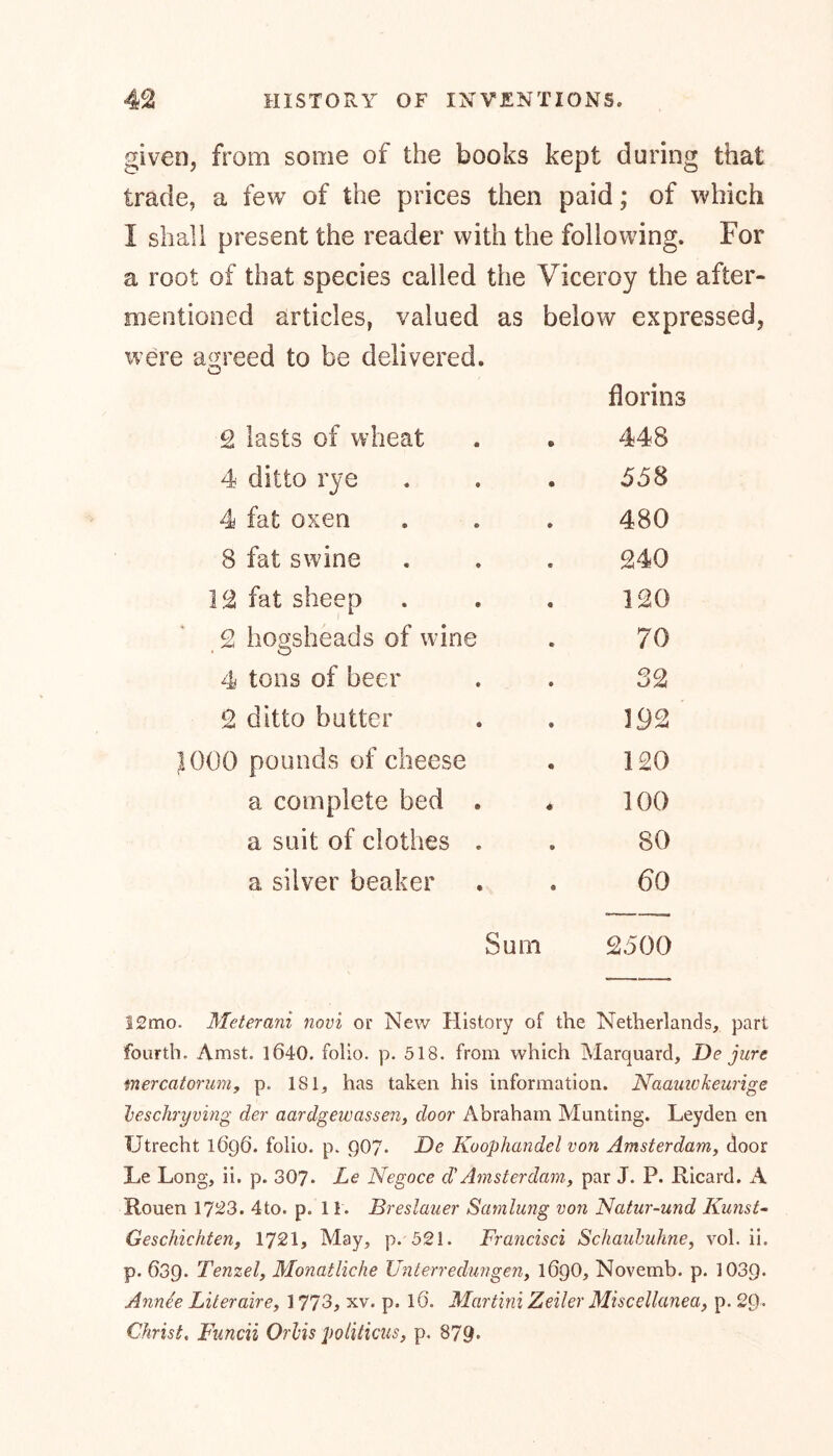 given, from some of the books kept during that trade, a few of the prices then paid; of which I shall present the reader with the following. For a root of that species called the Viceroy the after- mentioned articles, valued as below expressed, were agreed to be delivered. 0 florins 2 lasts of wheat » 448 4 ditto rye 558 4 fat oxen 480 8 fat swine 240 12 fat sheep 120 2 hogsheads of wine 70 4 tons of beer 32 2 ditto butter 192 J000 pounds of cheese 120 a complete bed . , 100 a suit of clothes . 80 a silver beaker 60 Sum 2500 !2mo. Meterani novi or New History of the Netherlands, part fourth. Amst. 1640. folio, p. 518. from which Marquard, De jure mercatonm, p. 181, has taken his information. Naauickeurige hcschryving der aardgewassen, door Abraham Munting. Leyden en Utrecht 1696. folio, p. 907. De Koophandel von Amsterdam, door Le Long, ii. p. 307. Le Negoce d’Amsterdam, par J. P. Ricard. A Rouen 1723. 4to. p. 11. Breslauer Samlung von Natur-und Kunst- Geschichten, 1721, May, p. 521. Francisci Schauhuhne, vol. ii. p. 639. Tenzel, Monatliche Unterredungen, 1690, Novemb. p. 1039* Annee Literaire, 1773, xv. p. 16. Martini Zeiler Miscellanea, p. 29- Christ. Funcii Orhis politicus, p. 879.