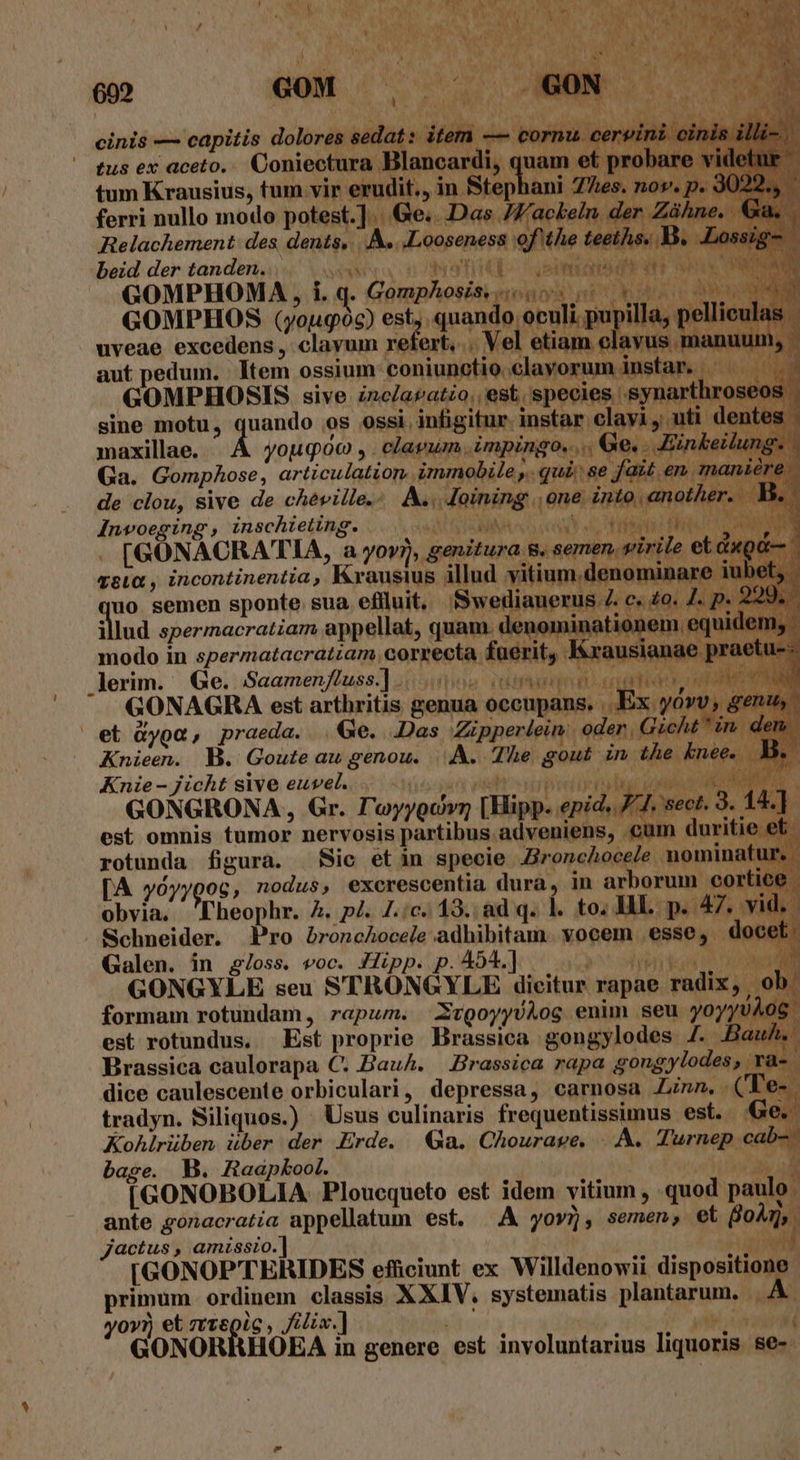 ferri nullo modo potest Das J£ NYSSNE 1 :) e. J. [GÓNACRATIA, a 7o») GONAGRA est arthritis genua occupans, ||. x et àyom, praeda. . Qe. .Das Züpperlein: oder, Gichi Knieen. B. Goute au genou. A. i the 4 4 ; Aer E ü rotunda figura. | Sic etiàn specie .Broncho ' nominatu [A y6yygoc , nodus, excrescentia dura, in arborum corü obvia. Fheophr. Z. p. Z.:c. 19. ad q. l. to. JL. p. 47. Schneider. Pro $roncAoceie adhibitam. vocem esse, d Galen. in 47oss. voc. Hipp. p.454.]] |^. GONGYLE seu STRONGYLE dieitur rapae radix formam rotundam, rapum. Xvgoyy/VAog enim seu yoyy est rotundus. Est proprie Brassica gongylodes /. JB Brassica caulorapa C. ZauA. Brassica rapa gongylodes, x dice caulescente orbiculari, depressa, carnosa Jmm, ( tradyn. Siliquos.) Usus culinaris frequentissimus est. 1 Kohlrüben über der Erde. a. Chourawe. A. Turnep cab-: bage. MB. Raapkool. t c [(GONOBOLIA. Ploucqueto est idem vitium , quod paulo: ante gonacratia appellatum est. A yo», semen, et BoAÀ r jactus , amissio.] | i $a ;] [GONOPTERIDES efficiunt ex Willdenowii disposi | primum ordinem classis XXIV. systematis plantarum, |. A. yo») et ztvepic , lix. ] UN | VIRA] GONORRHOEA in genere est involuntarius liquoris se-. /
