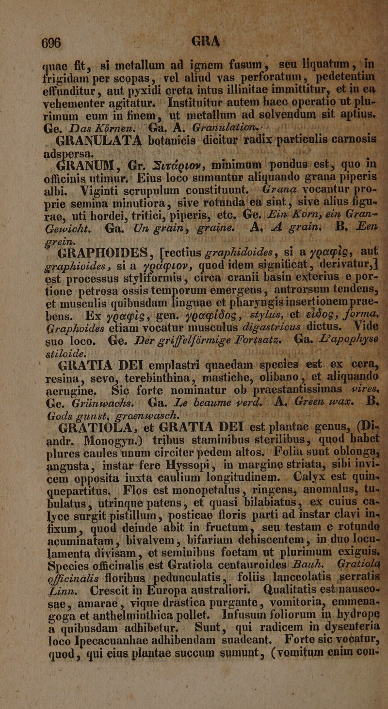096 pou UR que fit, si metallum ad ignem fusum 'rigidam per scopas, vel aliud vas perfo us illinit: vehementer agitatur. ' Institi rimum eum in finem, ut met Ge. Das Kórnen. Ga. A. Gran -..GRANULATA botanicis dieit cu adspersa. «TY jw 1 TO Pha i is Ld. Per MY, j^ y x GRANUM, Gr. Jurcpio», minimum 'pondu ] | s'est, officinis utimur. Eius loco sumuntur aliquando gran albi. . Viginti scrupulum constituunt. 67ana vocan prie semina minutiora, sive rotunda ea sint, sive grein. Tres sarl un. 5  GRAPHOIDES, [rectius grapzi doides, S ^h * ni j est processus styliformis, circa cran tione petrosa ossis temporum emergens , et musculis quibusdam linguae et pharyng bens. Ex yoegic, gen. yoogidog , styli Graphoides etiam vocatur musculus digas! suo loco. €e. Jer griffelfórmzge Forésatz. stiloide.: noa obe U^ Low TOAST Re GRATIA DEI emplastri quaedam. sp resina, sevo, terebinthina, mastiche, oli aerugine. Sic forte nominatur ob p: Ge. Grünwachs. ' Ga. Le beaume verd. Gods gunst, groenseasch. 000000 - GRATIOLA, et GRATIA DEI est p andr. Monogyn.) tribus staminibus ster plures caules unum circiter pedem altos. cem opposita iuxta eaulium longitudinem. . € quepartitus, | Flos est monopetalus, ringens, bulatus, utrinque patens, et quasi bilabiatus, lyce surgit pistillum , posticae floris parti ad inst fixum, quod deinde abit in fructum, .seu testam acuminatam, bivalvem , bifariam dehiscentem , in. lamenta divisam, etseminibus foetam ut plurimum exig Species officinalis est Gratiola centauroides.Bau. Grat officinalis floribus peduneulatis , - foliis lanceolatis ;gerr Linn. QGrescitin Europa australiori. Qualitatis est;na: sae, amarae, vique drastica purgante, vomitoria, emm: goga et anthelminthica pollet. Infusum foliorum 1n. hydrope a quibusdam adhibetur. Sunt, qui radicem in dysenteria. loco Ipecacuanhae adhibendam suadeant. Forte sic vocatur, - quod, qui eius plantae succum sumunt, ( vomitum enim con- r]