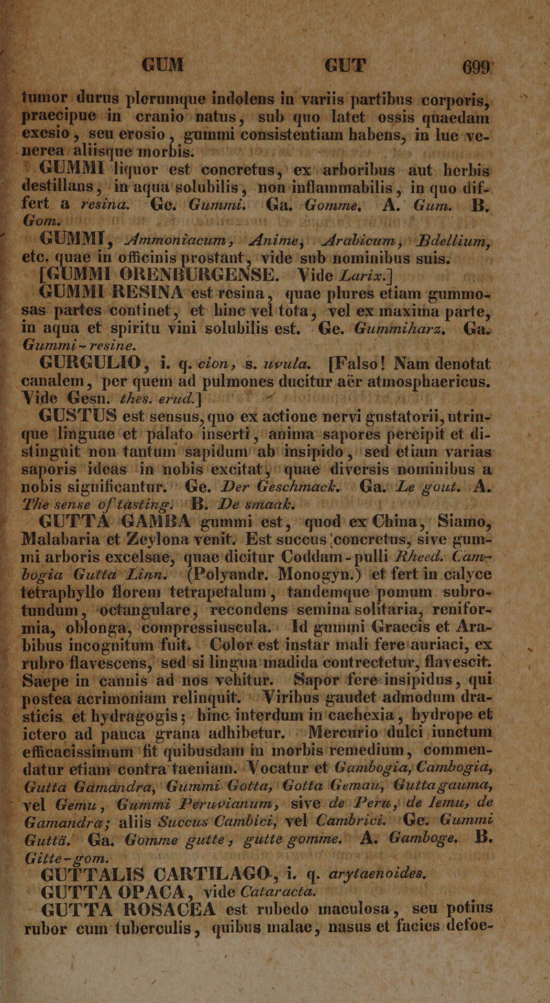,. 6UM 699 Yt umor durus plerunque indolens i in variis pastibus corporis, )raecipue. in cranio' natus, sub. quo. latet ossis quaedam . exesio , seu erosio , gummi bohsistentiam pi d in hie: ve- »- -merea: aliisque morbis. ^ | | 1. GUMMI liquor est dca 4^ ex^ asibabilnik- aut Dori 4 destillans ; inaqua solubilis, non inflammabilis , in quo dif-- fert à resina. | €e. Gumi, 6a. pre A. Gum. B. ^ Gom. I iH H 3 , ; . €UMMI, fino cts) yi iif Lih d; asit p Bdelliuni, , ete. quae. in officinis prostánt, vide sub nominibus suis. Hn [GUMMI ORENBURGENSE. - Vide Larix.] I ^ : - . GUMMI. RESINA est resina, quae plures etiam gummoz . sas partes continet, et hinc vel tota, vel ex maxitna parte, . in aqua et spiritu vini solubilis est. - Ge. Guminikarz, Ga. *oGummi-resine. | E GURGULIO, l. q.'cion, s. uvula. [Falso! Nam denotat * canalem, per quem ad pulmones ducitur a aér HER rrei rip bii - Vide Gesn. zAes. erud.] . 519! - J GUSTUS est sensus, quo ex actione nervi gustatorii, ütrin- 1 que linguae: et: palato inserti , anima - sapores pereipit et di- 5 stinguit non tantum sapidum 'ab insipido , 'sed etiam varias | saporis ideas in nobis excitat, quae diversis nominibus a. d nobis significantur. ' Ge. Der Geschmack. drin Le gout. dA. bg. 4 . The sense of tasting; ^B. De smaak. GUT'TA GAMBA: gummi est, quod: ex China; Siamo, .. Malabaria et Zeylona venit. Est succus ;concretus; sive gum- » miarboris excelsae, quae dieitur Coddam - pulli Zzeed. Cam. bogia Gutta Linn. (Polyandr. Monogyn.) iet fert in calyce tet traphyllo florem tetrapetalum , tandemque pomum. subro-. r tundum , octangulare; recondens- 'semina solitaria, renifor- D mia, oblonga, compressiuseula. | dd gumnini Graecis et Ara- bibus incognitum fuit. Color est instar mali fere:auriaci, ex [ rubro flavescens, sed si lingua:madida contrectetur, flavescit. . Saepe i in eannis ad nos vehitur. Sapor fere: insipidus , qui. Ü Y postea aerimoniam relinquit. :» Viribus gaudet admodum dra- | stieis et hydragogis ;- hinc interdum in'cachexia ; hydrope et ietero ad pauca grana adhibetur. ^ Mercurio dulei iunctum | efficaeissimum fit quibusdam in morbis remedium, commen- .. datur etiam contra taeniam.- Vocatur et Gambog sia, Cambog gia, | ^e Guita Gamandra,' Gummi Gotta, ' Gotta. iG erba Guita gauma, E vel Gemu ,, Gummi Peruvianum, sive de Peru, de Jemu, de NE ( Gamandra; aliis Succus Cambiez, vel Cambrici. Qe: Gummz | Guttá. Qa. Gomme gute, gutte guiset | A Gambages: ess | A Gitte- gom. Y » '^«GUT TALIS CARTILAGO,, i i. q. arptaehoidea, - '*'GUTTA OPACA, vide Cataracta. ^ -. -GUTTA ROSACEA est rubedo (iaculosa , seu bait.