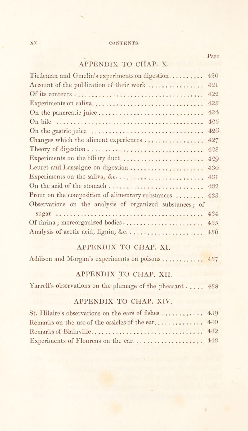 Page APPENDIX TO CHAP. X. Tiedeman and Gmelin’s experiments on digestion 420 Account of the publication of their work 421 Of its contents 422 Experiments on saliva. ...... 425 On the pancreatic juice 424 On bile 425 On the gastric juice 426 Changes which the aliment experiences 427 Theory of digestion 428 Experiments on the biliary duct 429 Leuret and Lassaigne on digestion 480 Experiments ou the saliva, &c. 431 On the acid of the stomach 432 Prout on the composition of alimentary substances 433 Observations on the analysis of organized substances; of sugar „ 434 Of farina; mereorganized bodies 435 Analysis of acetic acid, lignin, &c. 436 APPENDIX TO CHAP. XI. Addison and Morgan’s experiments on poisons 437 APPENDIX TO CPIAP. XII. Yarrell’s observations on the plumage of the pheasant ..... 438 APPENDIX TO CHAP. XIV. St. Hilaire’s observations on the ears of fishes 439 Remarks on the use of the ossicles of the ear 440 Remarks of Rlainville 442 Experiments of Flourens on the ear 443