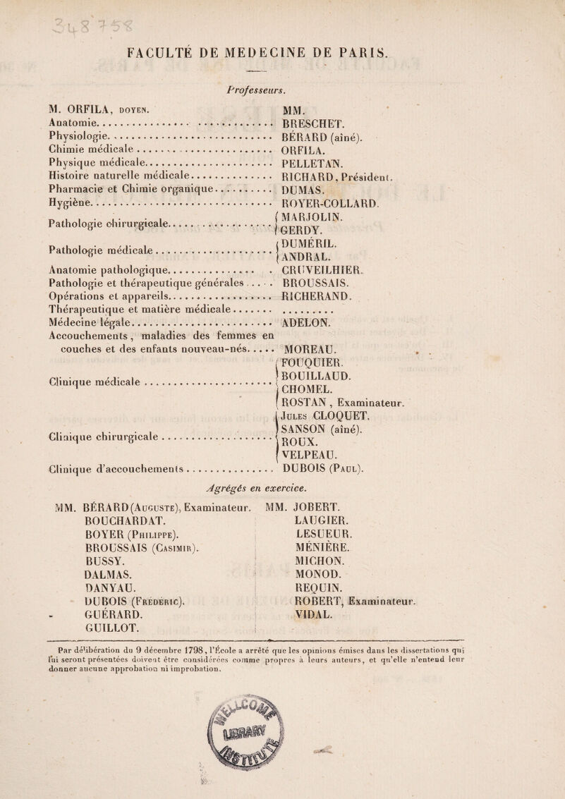 Professeurs. M. ORFILA , DOYEN. Anatomie. Physiologie. .. Chimie médicale.... Physique médicale.*. Histoire naturelle médicale.... Pharmacie et Chimie organique Hygiène. Pathologie ohirurgicale. Pathologie médicale. MM. BRESCHET. BÉRARD (aîné). ORFILA. PELLETAT^. RICHARD, Président. DUMAS. ROYER-COLLARD. (MARJOLIN. fCERDY. (DUMÉRIL. IANDRAL. Anatomie pathologique... Pathologie et thérapeutique générales ,.. . Opérations et appareils. Thérapeutique et matière médicale. Médecine légale... Accouchements, maladies des femmes en couches et des enfants nouveau-nés. Clinique médicale. CRUVEÏLHÎER. BROUSSAIS. RiCHERAND. ADELON. MOREAU. ( FOUQUIER. (bouillaud. 1CHOMFX. Clinique chirurgicale . ... Clinique d’accouchements ( ROSTAN , Examinateur. .. 1 Jules CLOQUET. !..)sANSON (aîné). •*1roux. (VELPEAU. .. DUBOIS (Paul). Agrégés en exercice. MM. BÉRARD (Auguste), Examinateur. BOUCHARDAT. BOA^ER (Philippe). BROUSSAIS (Casimir). BUSSY. DALMAS. DANYAU. DUBOIS (Frédéric). CUÉRARD, GUILLOT. MM. JOBERT. LAUGIER. LESUEUR. MÉNIÈRE. MICHON. MONOD. REQUIN. ROBERT, Examinateur, VIDAL. Par délibération du 9 décembre 1798, l’École a arrêté que les opinions émises dans les dissertations qui lui seront présentées doivent être considérées comme propres à leurs auteurs, et qu’elle n’entend leur donner aucune approbation ni improbation.