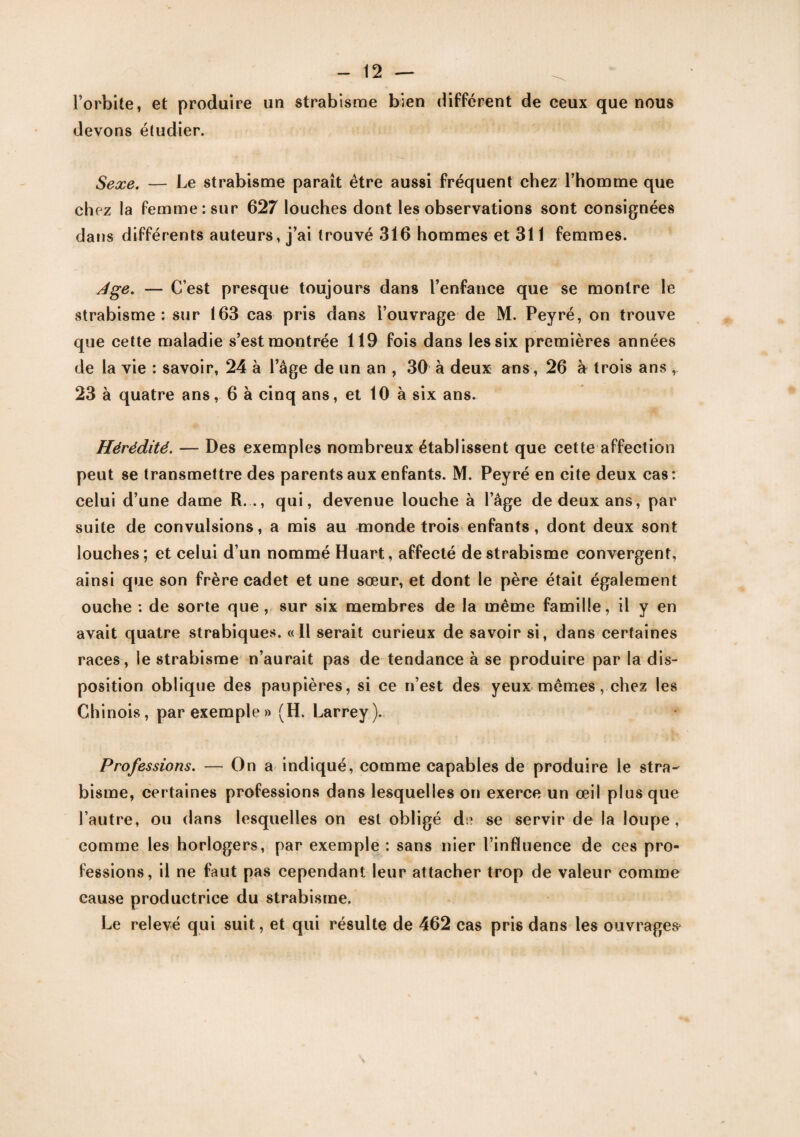 l’orbite, et produire un strabisme bien différent de ceux que nous devons étudier. Sexe. — Le strabisme paraît être aussi fréquent chez l’homme que chez la femme: sur 627 louches dont les observations sont consignées dans différents auteurs, j’ai trouvé 316 hommes et 311 femmes. dge. — C’est presque toujours dans l’enfance que se montre le strabisme: sur 163 cas pris dans l’ouvrage de M. Peyré, on trouve que cette maladie s’est montrée 119 fois dans les six premières années de la vie : savoir, 24 à l’âge de un an , 30 à deux ans, 26 à trois ans , 23 à quatre ans, 6 à cinq ans, et 10 à six ans. Hérédité. — Des exemples nombreux établissent que cette affection peut se transmettre des parents aux enfants. M. Peyré en cite deux cas: celui d’une dame R. ., qui, devenue louche à l’âge de deux ans, par suite de convulsions, a mis au monde trois enfants, dont deux sont louches; et celui d’un nommé Huart, affecté de strabisme convergent, ainsi que son frère cadet et une sœur, et dont le père était également ouche : de sorte que , sur six membres de la même famille, il y en avait quatre strabiques. «Il serait curieux de savoir si, dans certaines races, le strabisme n’aurait pas de tendance à se produire par la dis¬ position oblique des paupières, si ce n’est des yeux mêmes, chez les Chinois, par exemple» (H. Larrey). Professions. — On a indiqué, comme capables de produire le stra¬ bisme, certaines professions dans lesquelles on exerce un œil plus que l’autre, ou dans lesquelles on est obligé de se servir de la loupe , comme les horlogers, par exemple : sans nier l’influence de ces pro¬ fessions, il ne faut pas cependant leur attacher trop de valeur comme cause productrice du strabisme. Le relevé qui suit, et qui résulte de 462 cas pris dans les ouvrages