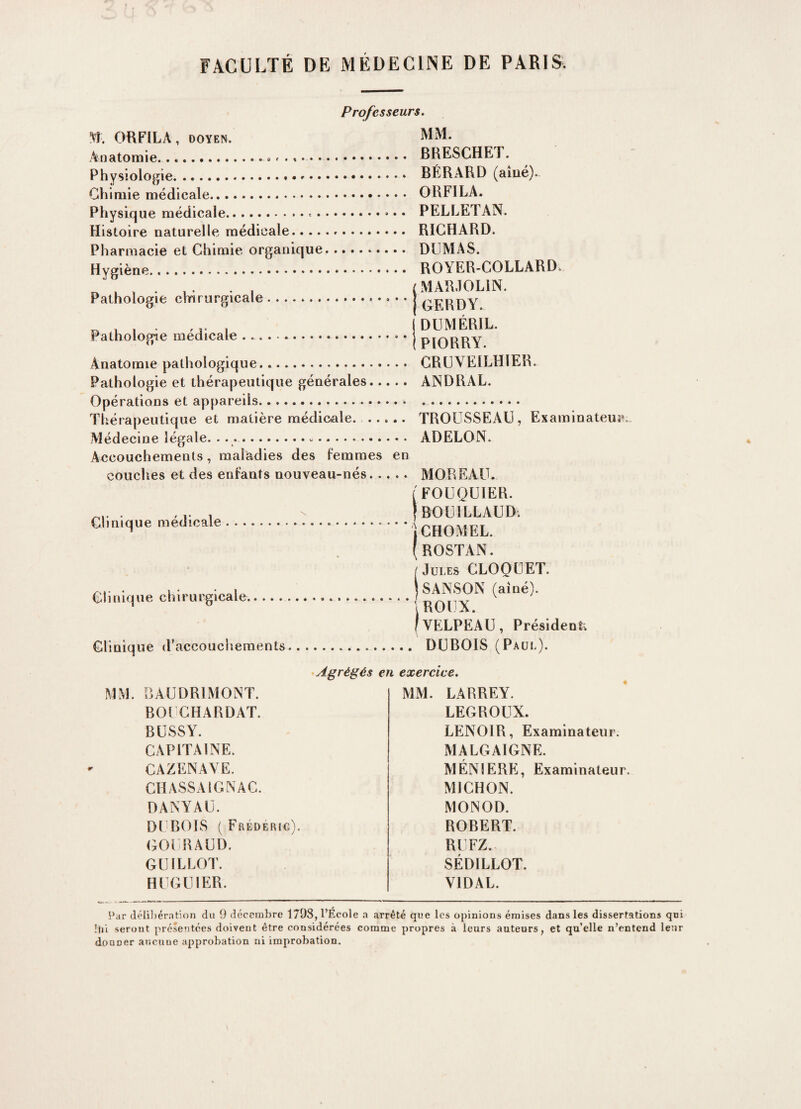 Professeurs. M. ORFILA , doyen. MM. Anatomie. . «.*. ... BRESCHET. Physiologie... BÉRARD (aîné).. Chimie médicale.... ORFILA. Physique médicale.«.* • • PELLETAN. Histoire naturelle médicale. RICHARD. Pharmacie et Chimie organique. DUMAS. Hygiène. ...... ROYER-COLLARD. • . (MARJ0L1N. Pathologie chirurgicale.. j pp-oïw Pathologie médicale Anatomie pathologique. CRUVEILHIER. Pathologie et thérapeutique générales. ANDRAL. Opérations et appareils. Thérapeutique et matière médicale. ..... TROUSSEAU, Examinateur Médecine légale. .. ..« ... ADELON. Accouchements, maladies des femmes en couches et des enfants nouveau-nés. MOREAU. I DUMÉRIL. 1 * | PIORRY. Clinique médicale Clinique chirurgicale Clinique d’accouchements (FOUQUIER. {BOUILLAUD. iCHOMEL. (ROSTAN. [Jules CLOQUET. ] SANSON (aîné), i ROUX. ) VELPEAU, Président, , DUBOIS (Paul). Agrégés en exercice. MM. BAUDR1M0NT. BOUCHARDAT. BUSSY. CAPITAINE. CAZENAYE. CHASSAIGNAC. DANYAU. DUBOIS ( Frédéric). GOURAUD. GU ILLOT. HUGU1ER. MM. LARREY. LEGROUX. LENOIR, Examinateur. MALGAIGNE. MÉN1ERE, Examinateur. Ml CH ON. MONOD. ROBERT. RUFZ. SÉDILLOT. VIDAL. Par délibération du 9 décembre 179S, l’École a arrêté que les opinions émises dans les dissertations qui !(ii seront présentées doivent être considérées comme propres à leurs auteurs, et qu’elle n’entend leur donner aucune approbation ni improbation.