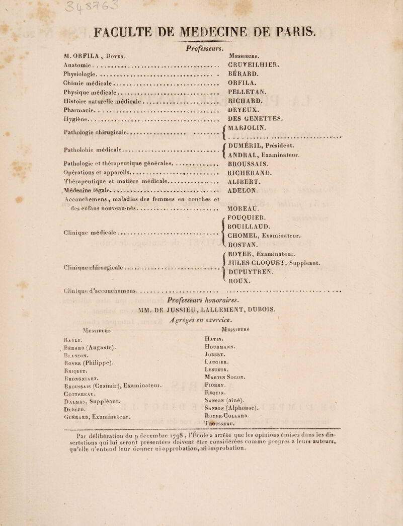 (LS1?' lO V. FACULTE DE MEDECINE DE PARIS Professeurs. M.ORFILA, Doyen. Messieurs. Anatomie... CRUYEILHIER. Physiologie. ...... . BERARD. Chimie médicale. ORFILA. Physique médicale... PELLETAN. Histoire naturelle médicale.. RICHARD. Pharmacie.... DEYEUX. Hygiène. DES GENETTES. u , f MARJOLIN. Pathologie chirugicale.... 3 Patholohie médicale..... 1 {DUMÉRIL, Président. ANDRAL, Examinateur. Pathologie et thérapeutique générales. ... BROUSSAIS. Opérations et appareils.... RICHERAND. Thérapeutique et matière médicale....,. ALIBERT. Médecine légale..... ADELON. Aceouehemens , maladies des femmes en couches et des enfans nouveau-nés.... MOREAU. FOUQUIER. BOUILLAUD. Clinique médicale euoMur t,' * . n CliOMEL, Examinateur. - ROSTAN. (BOYER, Examinateur. JULES CLOQUET, Suppléant. DUPUYTREN. ROUX. Clinique chirurgicale .. .. Clinique d’accouchemens. Messieurs Bayle. Rérard (Auguste). Blandin. Boyer (Philippe). Briquet. Rrongniart. Broussais (Casimir), Examinateur GoTTERKAü. Dalsias, Suppléant. Duree d. Gukrard, Examinateur. Professeurs honoraires. MM. DE JUSSIEU, LALLEMENT, DUBOIS. A grèges en exercice. Messieurs Hatin. Hourmann. JoBERT. Laugier. Lesueur. Martin Solon. PlORRY. Requin. Sanson (aîné). Sansün (Alphonse). Boyer-Collard. Trousseau. Par délibération du 9 décembre 1798 , l’École a arrêté que les opinions émises dans les dis¬ sertations qui lui seront présentées doivent être considérées comme propres à leurs auteurs, qu’elle n’entend leur donner ni approbation, ni improbation.