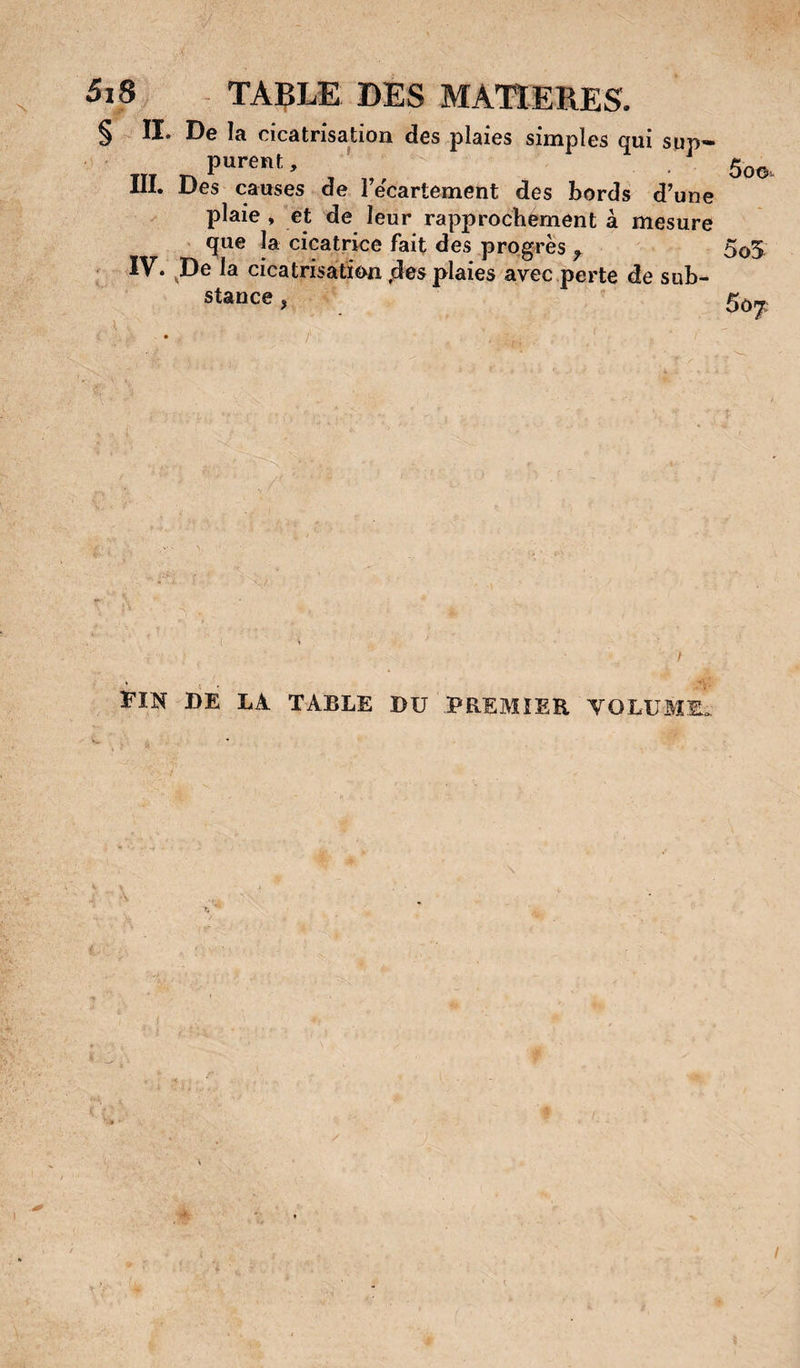 Si8 TAÇLE DES MATIERES. § ^ IL De la cicatrisation des plaies simples qui sup¬ purent, ’ , III. Des causes de Tecartement des bords d’une plaie , et de leur rapprochement à mesure > que la cicatrice fait des progrès ^ 5o5 • IV. ^De la cicatrisation .des plaies avec .perte de sub¬ stance , ’ 5^^ FIN DE LA TABLE DU PREMIER YOLU