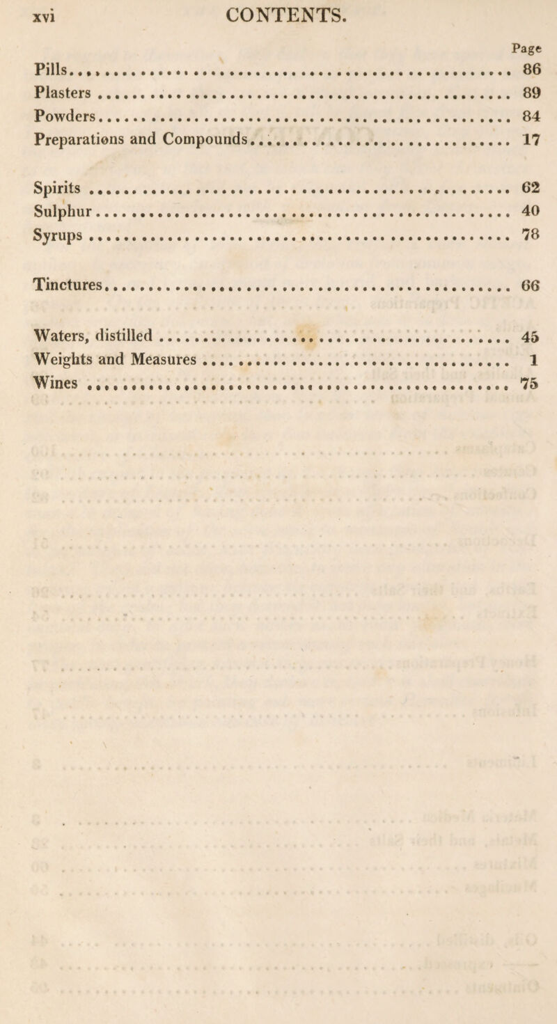 Page Pills..... 86 Plasters. 89 Powders.. 84 Preparations and Compounds.. 17 Spirits. 62 Sulphur. 40 Syrups .. 78 Tinctures. 66 Waters, distilled. 45 Weights and Measures. 1 Wines. 75