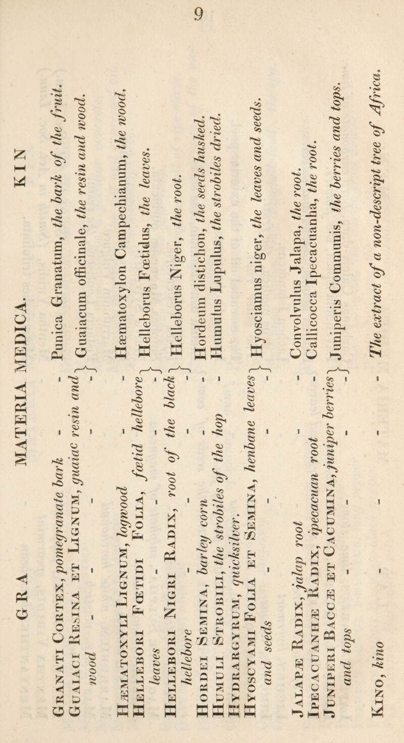 < Pi O s 12 53 12 1» O O Si —a <S« —a • —a CO 11 S. 12 t •<** =c 12 O 53 S*. 53 S3 sC ^ 12 *§ o. 12 P % C5 5^ S,H ~ p P h P O fc H /2 H O 2$ H ◄ £ <1 P oo H p $ d § ◄ p *>0 O O 1) *s£ ss> S3 S3 S3 d IS o o S3- 50 12 51 53 .12 12 <3 ■Si o sO 12 • «W •Ki **S> W e § 2 £ P §>o S P z o H 0 iH H e J S P. w P H X g O ° H M «! H 3 ^ $ P sa 12 . 12 *■3 •Si O O &» 12 <s ■w ^ S- «o '*>i> S w 50 Ii 50 SD ^ 50 £ Q2 50 f<3 u >S> ^ »<5 02 & I i c 12 «s* O O S» I I »s X H P < ' H ' P4 O H ^ o SP O ^ cq -5e H H? H 3 » 53 PU V Co Sg - * ^ ? o ^ & «K-> M r J < H » 5 H O £ ss a h rJl t£l H M &3 P Q B cd ^ O P 33 5L> Qi 50 *5S S 53 50 51 53 ^5D 5U <3 »so Si 53 5D S 53' r<3 S3 5U M * P ^ H Si r. :fi r h Si ^ , 53^ ^ S r p •H 1*5 ~ O 2^ f4 >* O < p >< S K 50 H ^ <12 12 50 < >* ^ V S3 cn ^5 C tn O o o o s* 12 •Ki X Ci Co & *♦«*> S 53 50 12 * «*W S* 12 12 •tsS 12 <3 •Si» O O S* «o <?»* 53 <3 12 53 12 O ^ gv ^ gs M ^ P ><! M P «u a p p r^ p < p o p P ^ m 12 ■* •N < & M a p p < o H P « U u < a M P P P H Z P 50 •Si. »--i> 12 53 S Si •o • <*» •>» 12 12 .& 3 50 1) I O •P es O