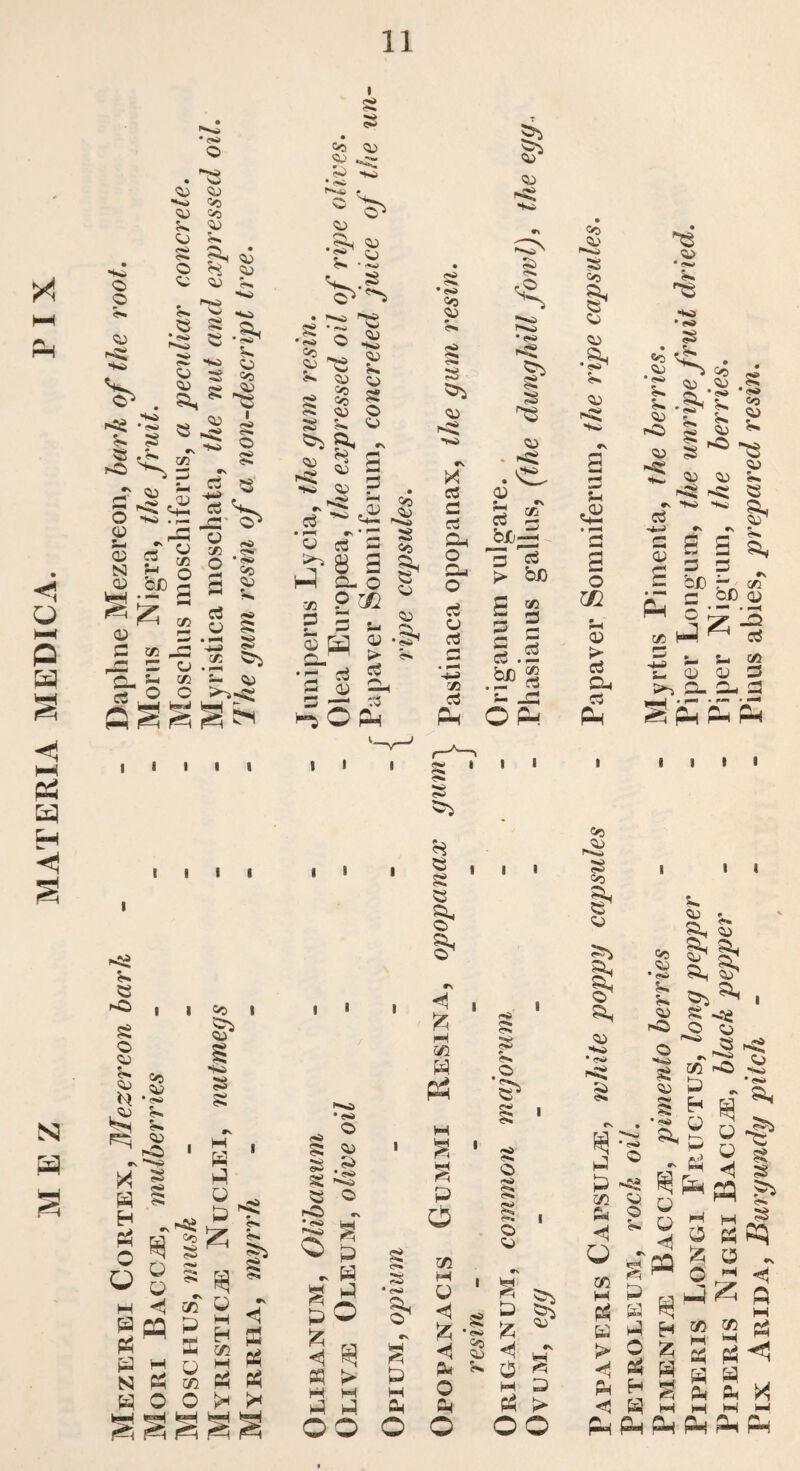 I to o >—I p P a N a © ■«o © Jo ‘ o> © “© © 50 5C © to © © © V . 5«. © © .o © ■ Jo .D b >3 b '^s Jb 5 g P3 O 53 rT « x N 2 s 2 © be a e ^ — s © d ce ©3 j : o O S-i cc cT ° ° PT k-H pj i i & to <co ' <o __ CO « a b t» © © > i-H o> -+-> Z. CB ©N 2— >->«© 3 h i i © t© © © © © © =c * -s © V. S» © t© *s © *0 P=3 H H P3 O O Q O H ^ g 3 W O i 5C I ©i © to © © ’ « ' a p ^ fc 2E ^ Ss s §> s ^ ~ r^T n ~ . b H in H P5 Jh w P P E P co O s *=H fc-H Ht Pt P$ Cc © © •©: © to • *o © © © © CO & © © co^j 5o ■ © © ‘ O^ © © to CO *«*0 © © © • <o to o* © © HO SP, • © • <o o^> t • «o o to o © to o> o © © sp to © © ?o o co | 5C © © o © © 5C 5C © © © © © © © t© to rO cO o © © ^ a. © •V — r\ <o ©o ^o> © £ © P - © £ b ^ — — •© ce'S § >r-8 £ ‘ H © C CB g Ifl 2 s *- &H » '5 ^ g © © — s -r- G Ph sp © © a* <o © a • OJ rJl b PP I l ©. ' CO Co JU S © © K b d b bt o c© o b © b to * o <o ° © © o : ^ © © • CO UH ’S © p . H go < ^ a > H M P P GO © • C-O rv M i<3 P H P o o> CO © CO co © §> < % H sn W Pi M S P »5 M P <?3 525 P P O §5 © © t© to © ! © t© ito © » , «N s § CX;^ S ^ > be £ “ 2 d 5 b Cp • p— .SP« t- _£3 O PP I ! CO 5o •I o t. t>« it* © t | © © ' Pi © D ■eS % s ^ ©^i © 0 ^ P4 > GO 5C © to © 5C ©^ © © s© • «o1 © U t© d £ o W u © > b Op b PP «C © 5C ©^ © Si ©^ sp © © (St. in < Q »2 M PS? 63 ◄ <3 Petroleum, roc/j <//7. PiMENTiE BACCiE, pimento berries - - Myrtus Pimenta, the berries. Piperis Longi Fructus, long pepper - Piper Longum, the unripe fruit dried. Piperis Nigri Baccjs, black pepper - - Piper Nigrum, the berries. Pix Arida, Burgundy pitch - - - Pinus abies, prepared resin.