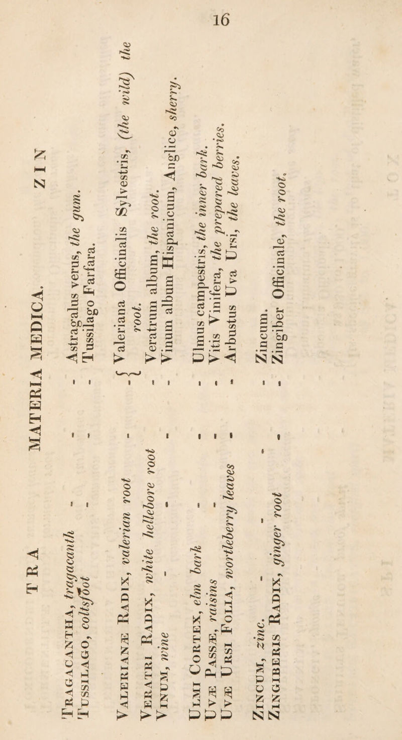 CD 3 <?* Is cd N O Q § W—I PP H H < § <1 PP s <VD CD *8 ■Si • * 03 cc Si 3 ,«? cd W3 3 O c3 ^0 bX), f0 * «5 l-H in J“! 5« to 3 «1H •to -o O. 8 o 5S b £ 35 H £ < o < 0 hi 3 </i CQ & <CD .■Si to Co s 0 CD bo ■Si O O 5s CD ■Si CD • »—< 3 d Qd in m <D > 1P> Ul vi 13 r* • r~H CD c I o ^ .5 ^ P d E ^ 3 Sffi 3 ^ _D d 3 3 5 ^3 <D 13 > d zs Ss ft CD .3 E-h h p P Hi Li M 5 g P ^ P P Co Cd * fO • <c 5s <• QJ • 2: js co ^ l-£D <D . « N li) S) X s ~ 2 i; ^ . -s ID s» CD p *8 ^.3 3 * £ •§«& in _T d s s s £'~ 3 3 rfl ^ C 3 £ ^ to r- CO P S \G -P 1 1 1 9 1 1 1 1 ■Si 1 1 I O p Is ■Si O p O Is Is s 1 9 1 8 b • fS> Is CD ISi> ■to s> • Oi> •v 1 i Si >§ IX to o . Co g 8 >-s^ Co^ p r\ X ‘S CD ' *Si Ssi O d PH M P rv ^ Cj Hi CD 8 P •\ O 0 £h s « Hi M ’ s ID es ei xn o a Co CD s> 8 JCD fto* £> Is CD s£> jp Si ■Si Is o S; <?s M XI.\ ^ P Ofcp D > > PPP “Si O o Is Cl) ■Si •v <D 13 3 • —H O £ o • u 3 o> S -2 O bo 3 c >> SIN ■Si O O Is Is CD §> X M P 4 * PH ss r. ■ ffi X/l N 3 m H <* P P P N SI M 0
