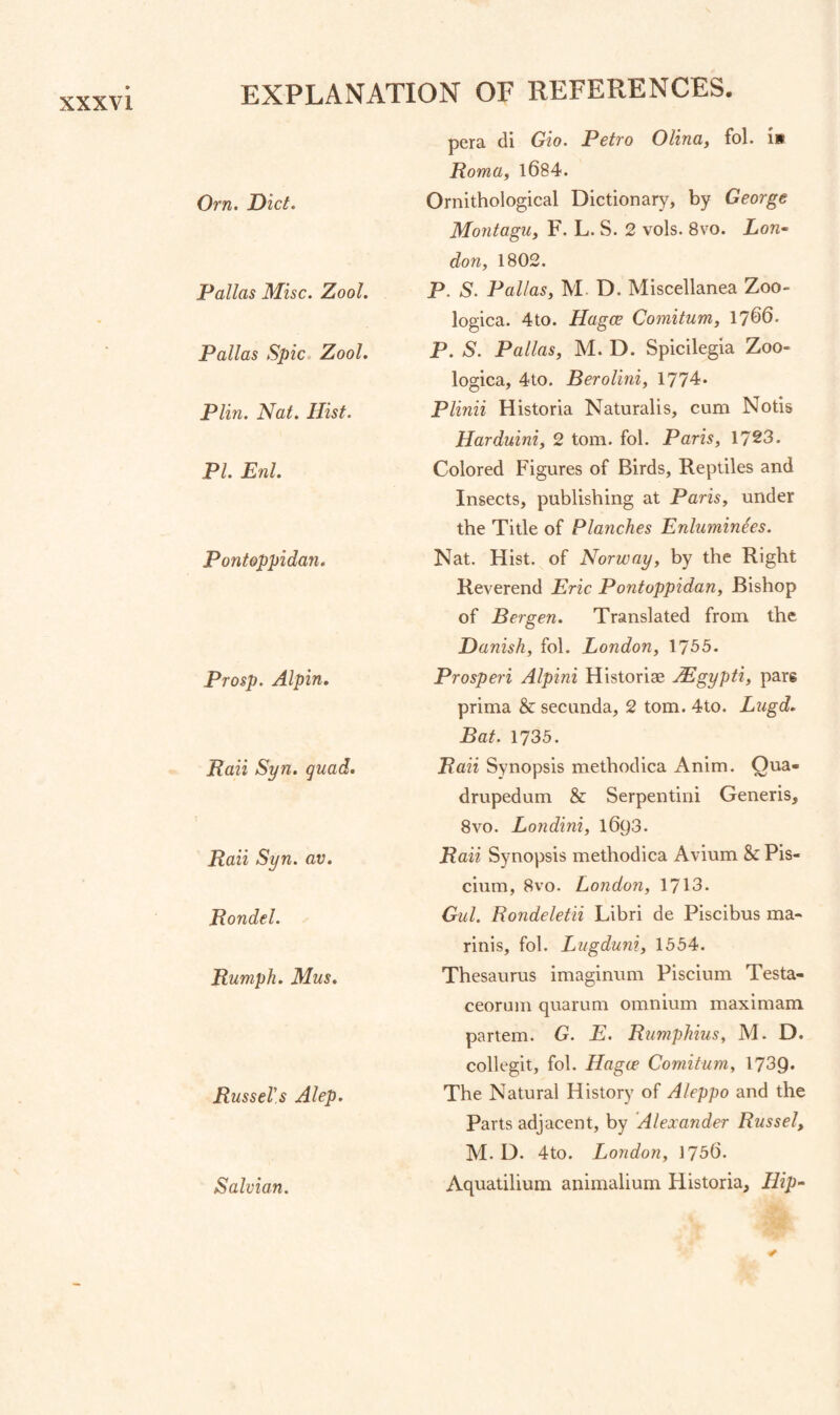 Orn. Diet. Pallas Misc. Zool. Pallas Spic. Zool. Plin. Nat. Hist. PI. Enl. Pontoppidan. Prosp. Alpin, Raii Syn. quad. Raii Syn. av. Rondel. Rumph. Mus. Russel's Alep. Salvian. pera di Gio. Petro Olina, fol. i» Roma, l684. Ornithological Dictionary, by George Montagu, F. L. S. 2 vols. 8vo. Lon¬ don, 1802. P. 5. Pallas, M. D. Miscellanea Zoo- logica. 4to. Hagce Comitum, 1766. P. S. Pallas, M. D. Spicilegia Zoo- logica, 4to. BeroUni, 1774* Plinii Historia Naturalis, cum Notis Harduini, 2 tom. fol. Paris, 1723. Colored Figures of Birds, Reptiles and Insects, publishing at Paris, under the Title of Planches Enluminees. Nat. Hist, of Norway, by the Right Reverend Eric Pontoppidan, Bishop of Bergen. Translated from the Danish, fol. London, 1755. Prosperi Alpini Historiae Mgypti, pars prima & secunda, 2 tom. 4to. Lugd. Bat. 1735. Raii Synopsis methodica Anim. Qna- drupedum & Serpentini Generis, 8vo. Londini, 1693. Raii Synopsis methodica Avium & Pis- ciiim, 8vo. London, 1713. Gul. Rondeletii Libri de Piscibus ma- rinis, fol. Lugduni, 1554. Thesaurus imaginum Piscium Testa- ceorum quarum omnium maximam partem. G. E. Rumphius, M. D. collegit, fol. Hagce Comitum, 1739* The Natural History of Aleppo and the Parts adjacent, by Alexander Russel, M. D. 4to. London, 1756. Aquatilium animalium Historia, Hip-