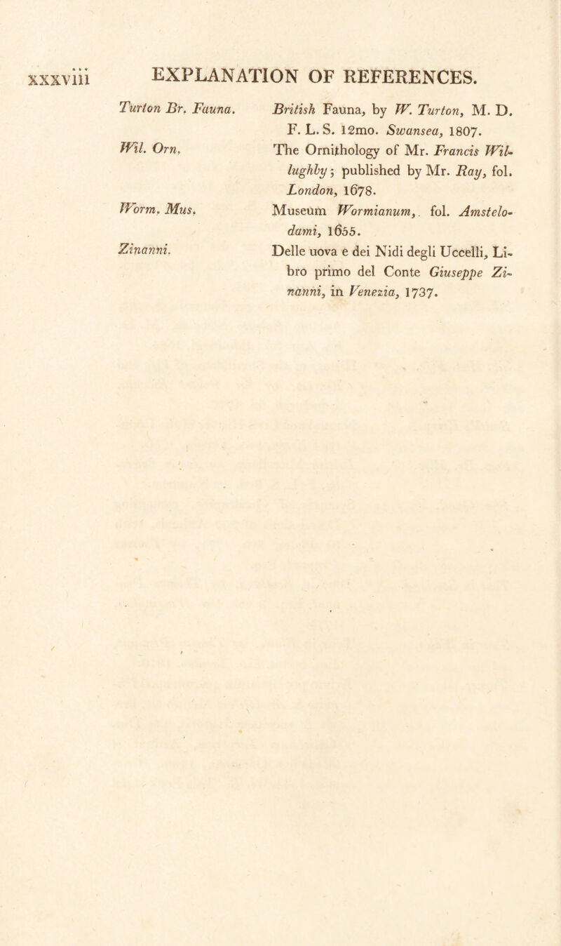 Turton Br, Fauna. TVil. Orn, Worm, Mus, Zinanni. British Fauna, by W. Turton^ M. D. F. L. S. 12mo. Swansea, I8O7. The Ornithology of Mr. Francis WiU lughlyi published by Mr. Bay, fol. London, 1678. Museum Wormianum,. fol. Amstelo^ dami, 1655. Delle uova e dei Nidi degli Uccelli, Li- bro primo del Conte Giuseppe Zi-^ nanni, in Fenezia, I737.