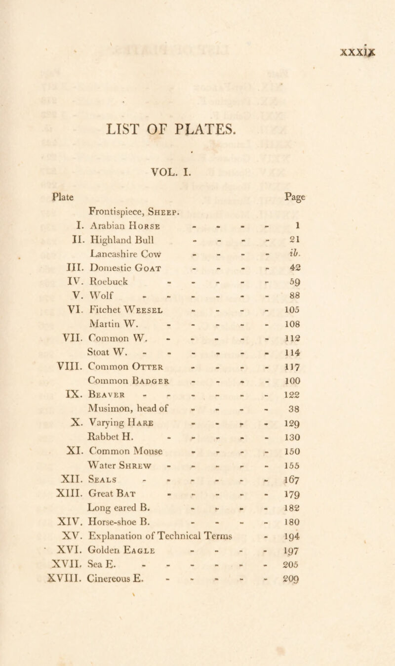 XXXl^C LIST OF PLATES. VOL. I. Plate Frontispiece, Sheep. I. Arabian Horse II. Highland Bull Lancashire Cow III. Domestic Goat IV^. Roebuck - - _ V. Wolf .... VI. Fitchet Weesel Martin W. . - _ VII. Common W. - - - Stoat W. - - - - VIII. Common Otter Common Badger IX. Beaver - - _ - Musimon, head of - - X. Varying Hare Rabbet H. - - , XL Common Mouse Water Shrew - - - XII. Seals - . - _ XIII. Great Bat - - - Long eared B. - - XIV. Horse-shoe B. - - XV. Explanation of Technical Terms ' XVI. Golden Eagle XVIL SeaE. XVIII. Cinereous E. _ ► - Page 1 21 ib. 42 59 88 105 108 112 114 117 100 122 38 129 130 150 155 167 179 182 180 194 197 205 209