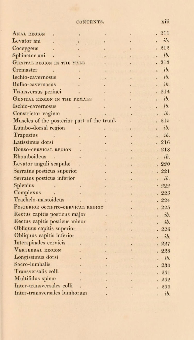 Anal region . 211 Levator ani . ?7). Coccygeus . 212 Sphincter ani ih. Genital region in the male . 213 Cremaster . ih. Ischio-cavernosiis . ih. Bulbo-cavernosus . ih. Transversus perinei . 214 Genital region in the female . ih. Iscliio-cavernosus . ih. Constrictor vaginae . ih. Muscles of the posterior part of tlie trunk . 21.5 Lumbo-dorsal region . ih. Trapezius . ih. Latissimus dorsi . 21G Dorso-cervical region . 218 Rhomboideus . ih. Levator anguli scapulae . 220 Serratus posticus superior . 221 Serratus posticus inferior . ih. Splenius • 222 Complexus . 223 Trachelo-mastoideus . 224 Posterior occipito-cervical region . 225 Rectus capitis posticus major . ih. Rectus capitis posticus minor . ih. Obliquus capitis superior . 226 Obliquus capitis inferior ih. Interspinales cervicis . 227 Vertebral region . 228 Longissimus dorsi ih. Sacro-lumbalis . 230 Transversalis colli . 231 Multifidus spinae . 232 Inter-transversales colli . 233