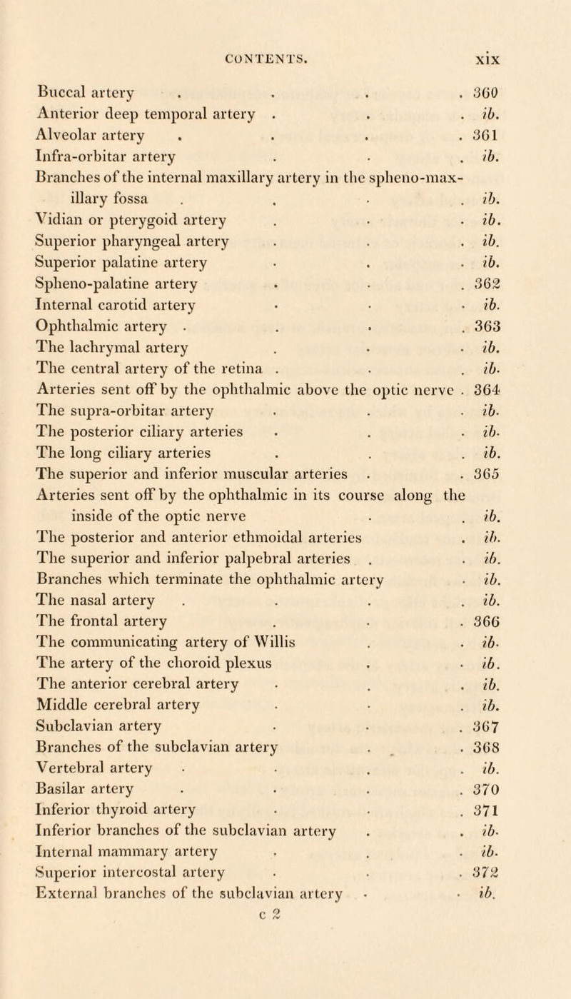 Buccal artery .... .'3G0 Anterior deep temporal artery . . . ib. Alveolar artery . . . . 3G1 Infra-orbitar artery . . . ib. Branches of the internal maxillary artery in tlie spheno-max- illary fossa . . ■ . ib. Vidian or pterygoid artery . . . ib. Superior pharyngeal artery . . . ib. Superior palatine artery • . . ib. Spheno-palatine artery . . . .362 Internal carotid artery • • • ih. Ophthalmic artery .... 363 The lachrymal artery . . . ib. The central artery of the retina . . . ib- Arteries sent off by the ophthalmic above the optic nerve . 364 The supra-orbitar artery . . . ib- The posterior ciliary arteries . . . ib- The long ciliary arteries . . . ih. The superior and inferior muscular arteries . . 365 Arteries sent off by the ophthalmic in its course along the inside of the optic nerve . . ib. The posterior and anterior ethmoidal arteries . ib. The superior and inferior palpebral arteries . . ib. Branches which terminate the ophthalmic artery . ib. The nasal artery .... ib. The frontal artery . . . 36G The communicating artery of Willis . . ib- The artery of the choroid plexus . . ib. The anterior cerebral artery . . . ib. Middle cerebral artery . . . ib. Subclavian artery . . . 367 Branches of the subclavian artery . _ . 368 Vertebral artery .... ib. Basilar artery . . . .370 Inferior thyroid artery . . .371 Inferior branches of the subclavian artery . . ib. Internal mammary artery . . . ib. Superior intercostal artery . . . 372 External branches of the subclavian artery • • ib. ,. o C /V