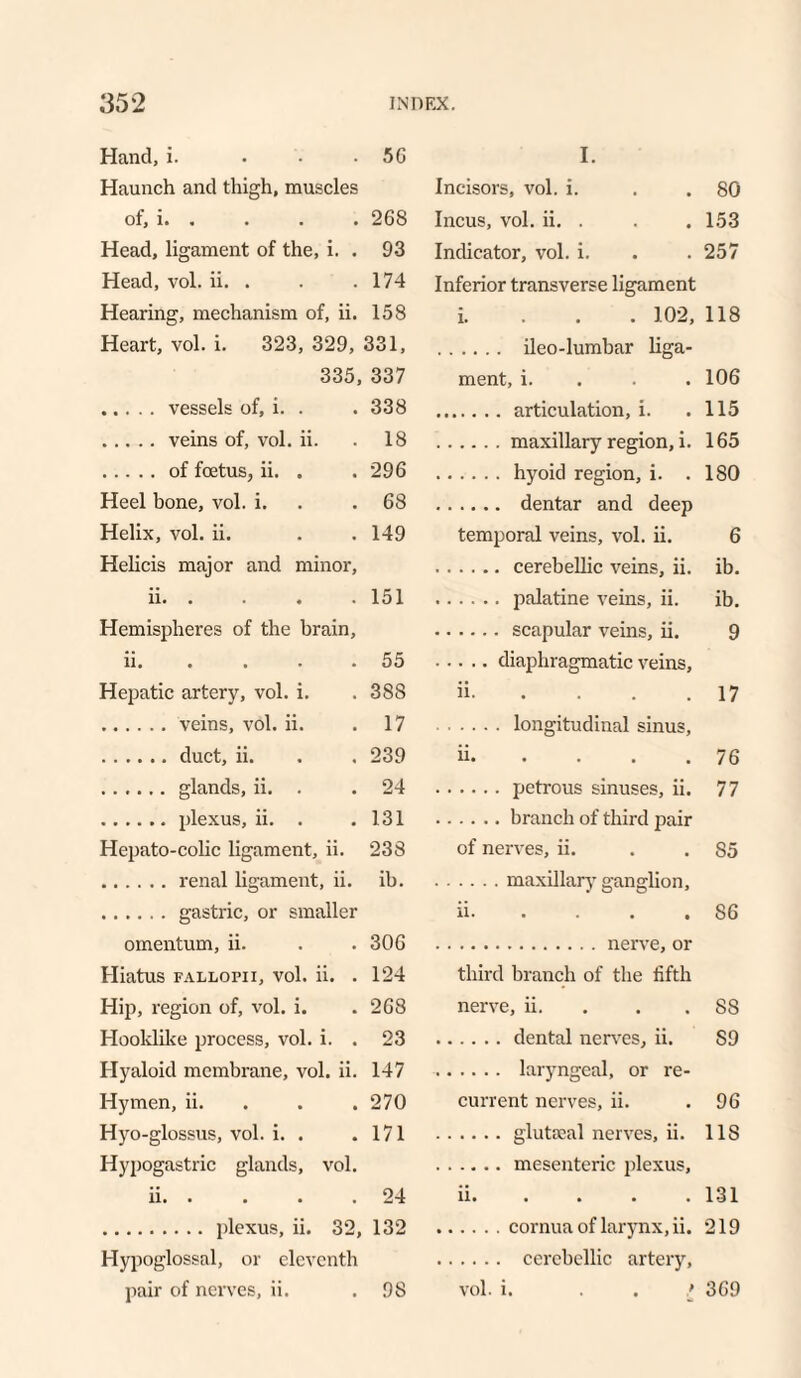 Hand, i. • • .50 Haunch and thigh, muscles of, i. . . . . 268 Head, ligament of the, i. . 93 Head, vol. ii. . . .174 Hearing, mechanism of, ii. 158 Heart, vol. i. 323, 329, 331, 335, 337 338 18 .of foetus, ii. . 296 Heel bone, vol. i. 68 Helix, vol. ii. 149 Helicis major and minor. ii. . 151 Hemispheres of the brain, ii. . . .55 Hepatic artery, vol. i. . 388 .veins, vol. ii. .17 .duct, ii. . , 239 .glands, ii. . . 24 .plexus, ii. . .131 Hepato-colic ligament, ii. 238 .renal ligament, ii. ib. .gastric, or smaller omentum, ii. . . 306 Hiatus fallopii, vol. ii. . 124 Hip, region of, vol. i. . 268 Hooklike process, vol. i. . 23 Hyaloid membrane, vol. ii. 147 Hymen, ii. . . 270 Hyo-glossus, vol. i. . .171 Hypogastric glands, vol. ii.24 .plexus, ii. 32, 132 Hypoglossal, or eleventh pair of nerves, ii. .98 I. Incisors, vol. i. . .80 Incus, vol. ii. . . . 153 Indicator, vol. i. . . 257 Inferior transverse ligament i. 102, 118 . ileo-lumbar liga¬ ment, i. . . .106 . articulation, i. .115 .maxillary region, i. 165 .hyoid region, i. .180 . dentar and deep temporal veins, vol. ii. 6 .cerebellic veins, ii. ib. .palatine veins, ii. ib. .scapular veins, ii. 9 .diaphragmatic veins, ii.17 .longitudinal sinus, ii.76 .petrous sinuses, ii. 77 .branch of third pair of nerves, ii. . . 85 .maxillary ganglion, ii. . . .86 .nerve, or third branch of the fifth nerve, ii. . 88 .dental nerves, ii. S9 . laryngeal, or re¬ current nerves, ii. . 96 .glutaeal nerves, ii. 118 .mesenteric plexus, ii.131 .cornua of larynx, ii. 219 . cerebellic artery, vol. i. ' 369