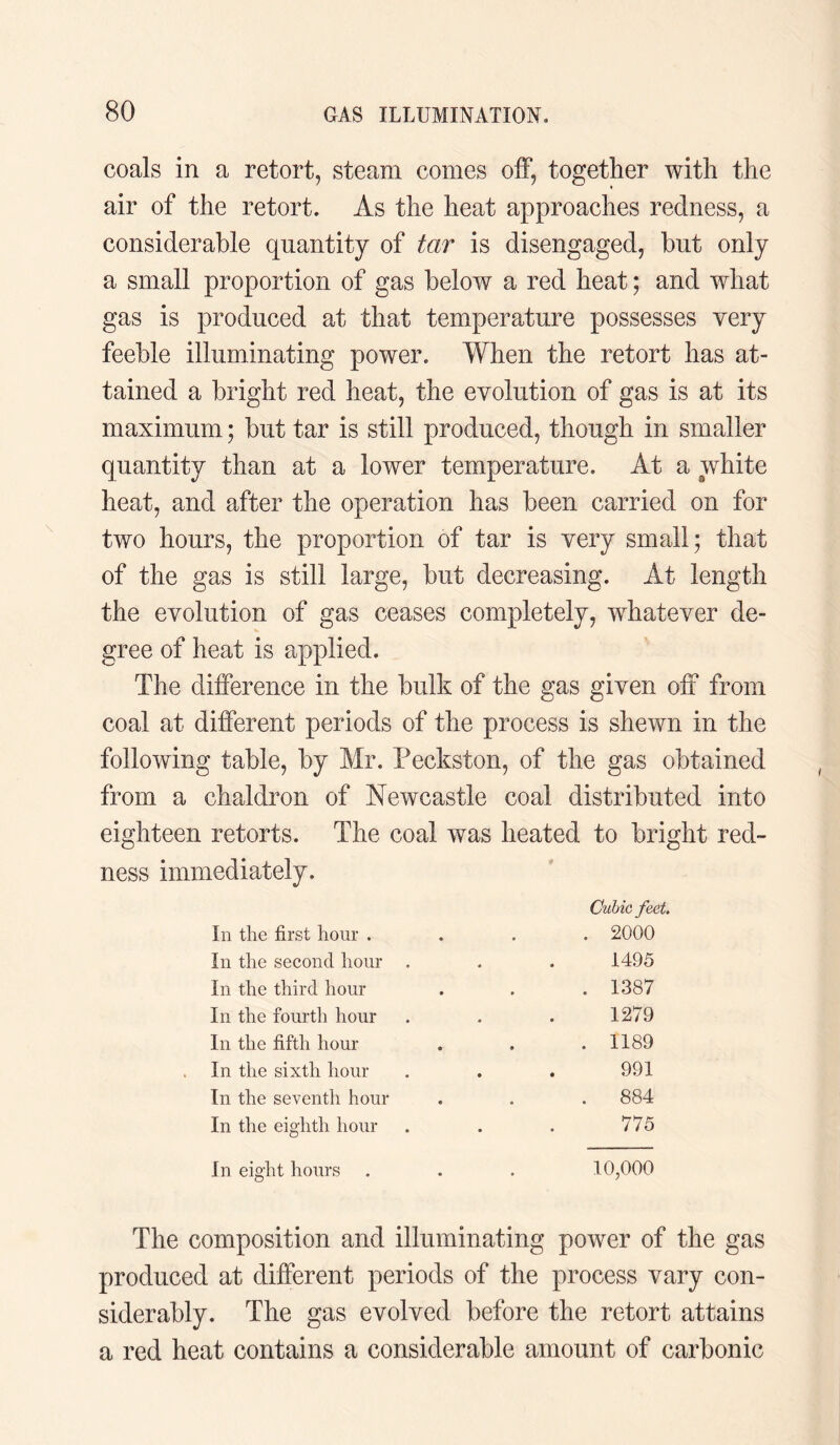 coals in a retort, steam comes off, together with the air of the retort. As the heat approaches redness, a considerable quantity of tar is disengaged, but only a small proportion of gas below a red heat; and what gas is produced at that temperature possesses very feeble illuminating power. When the retort has at¬ tained a bright red heat, the evolution of gas is at its maximum; but tar is still produced, though in smaller quantity than at a lower temperature. At a white heat, and after the operation has been carried on for two hours, the proportion of tar is very small; that of the gas is still large, but decreasing. At length the evolution of gas ceases completely, whatever de¬ gree of heat is applied. The difference in the bulk of the gas given off from coal at different periods of the process is shewn in the following table, by Mr. Peckston, of the gas obtained from a chaldron of Newcastle coal distributed into eighteen retorts. The coal was heated to bright red¬ ness immediately. In the first hour . Cubic feet. . 2000 In the second hour . 1495 In the third hour . 1387 In the fourth hour 1279 In the fifth hour . 1189 In the sixth hour 991 In the seventh hour . 884 In the eighth hour 775 In eight hours 10,000 The composition and illuminating power of the gas produced at different periods of the process vary con¬ siderably. The gas evolved before the retort attains a red heat contains a considerable amount of carbonic