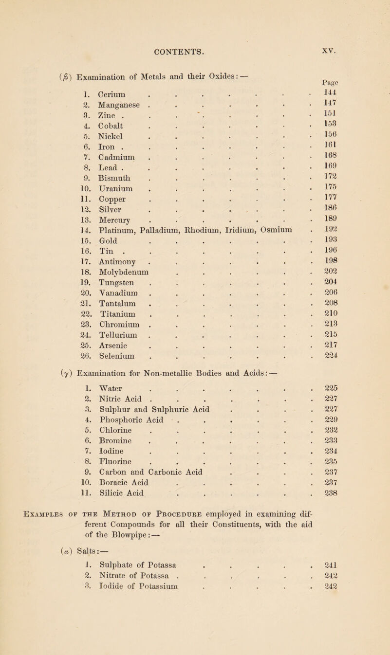 (&) Examination of Metals and their Oxides: — Page 1. Cerium 2. Manganese .....•• 3. Zinc . . . ■.151 4. Cobalt . . . • • • .153 5. Nickel.156 6. Iron ... . 161 7. Cadmium l^® 8. Lead.169 9. Bismuth . . . . • • . 172 10. Uranium l’^5 11. Copper . . . . . • .177 12. Silver . . . ... . .186 13. Mercury ....... 189 14. Platinum, Palladium, Rhodium, Iridium, Osmium . 192 16. Gold.193 16. Tin.196 17. Antimony ....... 198 18. Molybdenum ...... 202 19. Tungsten ....... 204 20. Vanadium ....... 206 21. Tantalum ....... 208 22. Titanium . . . . . . .210 23. Chromium ....... 213 24. Tellurium . . . . . . .215 25. Arsenic ....... 217 26. Selenium ....... 224 (y) Examination for Non-metallic Bodies and Acids: — 1. Water ....... 225 2. Nitric Acid ....... 227 3. Sulphur and Sulphuric Acid .... 227 4. Phosphoric Acid ...... 229 5. Chlorine ....... 232 6. Bromine ....... 233 7. Iodine ....... 234 8. Fluorine ....... 235 9. Carbon and Carbonic Acid . . . .237 10. Boracic Acid ...... 237 11. Silicic Acid ...... 238 Examples of the Method of Procedube employed in examining dif¬ ferent Compounds for all their Constituents, with the aid of the Blowpipe: — («) Salts: — 1. Sulphate of Potassa ..... 241 2. Nitrate of Potassa ...... 242 3. Iodide of Potassium ..... 242