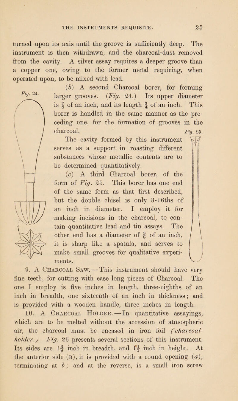 Fig. 24. turned upon its axis until the groove is sufficiently deep. The instrument is then withdrawn, and the charcoal-dust removed from the cavity. A silver assay requires a deeper groove than a copper one, owing to the former metal requiring, when operated upon, to he mixed with lead. {b) A second Charcoal horer, for forming larger grooves. (Fig. 24.) Its upper diameter is I of an inch, and its length f of an inch. This horer is handled in the same manner as the pre¬ ceding one, for the formation of grooves in the charcoal. Fig. 25. The cavity formed by this instrument serves as a support in roasting different substances whose metallic contents are to be determined quantitatively. (c) A third Charcoal borer, of the form of Fig. 25. This horer has one end of the same form as that first described, hut the double chisel is only 3-16ths of an inch in diameter. I employ it for making incisions in the charcoal, to con¬ tain quantitative lead and tin assays. The other end has a diameter of f of an inch, it is sharp like a spatula, and serves to make small grooves for qualitative experi¬ ments. 9. A Charcoal Saw. — This instrument should have very fine teeth, for cutting with ease long pieces of Charcoal. The one I employ is five inches in length, three-eighths of an inch in breadth, one sixteenth of an inch in thickness; and is provided with a wooden handle, three inches in length. 10. A Charcoal Holder.—In quantitative assayings, which are to be melted without the accession of atmospheric air, the charcoal must be encased in iron foil fcharcoal- holder.) Fig. 26 presents several sections of this instrument. Its sides are if inch in breadth, and ff inch in height. At the anterior side (b), it is provided with a round opening (a)y terminating at b \ and at the reverse, is a small iron screw