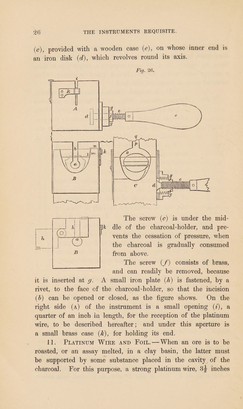 {c), provided with a wooden case {e), on whose inner end is an iron disk which revolves round its axis. Fig. 26. The screw {c) is under the mid¬ dle of the charcoal-holder, and pre¬ vents the cessation of pressure, when the charcoal is gradually consumed from above. The screw (f) consists of brass, and can readily be removed, because small iron plate {h) is fastened, by a rivet, to the face of the charcoal-holder, so that the incision (b) can he opened or closed, as the figure shows. On the right side (a) of the instrument is a small opening (^), a quarter of an inch in length, for the reception of the platinum wire, to be described hereafter; and under this aperture is a small brass case {k), for holding its end. roasted, or an assay melted, in a clay basin, the latter must be supported by some substance placed in the cavity , of the charcoal. For this purpose, a strong platinum wire, inches it is inserted at g. A