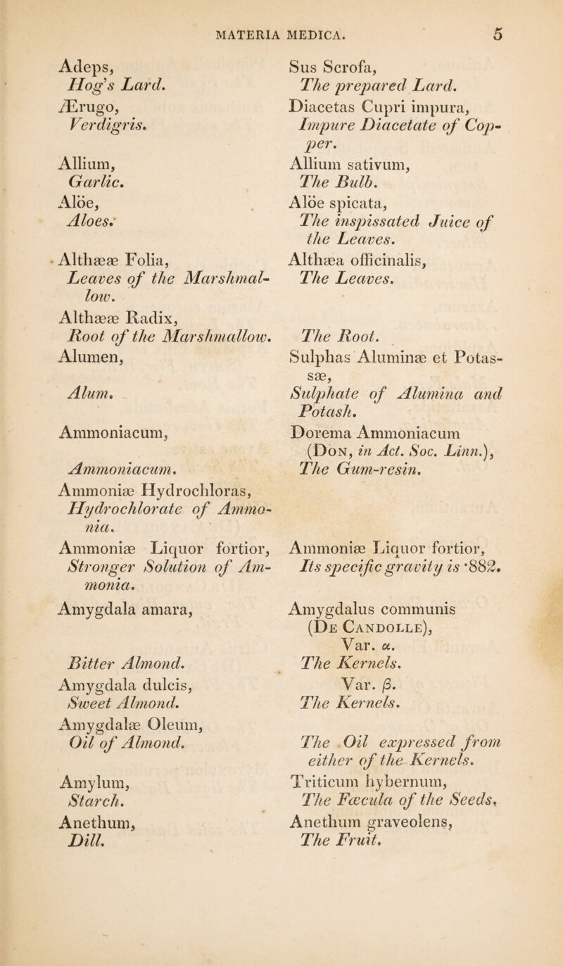 Adeps, Hog's Lard. ./Erugo, Verdigris. Allium, Garlic. Aloe, Aloes, Althasae Folia, Leaves of the Marshmal¬ low. Althaeas Radix, Root of the Marshmallow. Alumen, Alum. Ammoniacum, Ammoniacum. Ammonias Hydrochloras, Hydrochlorate of Ammo¬ nia. Ammoniae Liquor fortior, Stronger Solution of Am¬ monia. Amygdala amara, Bitter Almond. Amygdala dulcis, Sweet Almond. Amygdalae Oleum, Oil of Almond. Amylum, Starch. Anethum, Bill. Sus Scrofa, The prepared Lard. Diacetas Cupri impura, Impure Diacetate of Cop¬ per. Allium sativum, The Bulb. Aloe spicata, The inspissated Juice of the Leaves. Althaea officinalis, The Leaves. The Root. Sulphas Aluminas et Potas- sae, Sulphate of Alumina and Potash. Dorema Ammoniacum (Don, in Act. Soc. Linn.), The Gum-resin. Ammonias Liquor fortior. Its specific gravity is ’882. Amygdalus communis (De Candolle), Var. u. The Kernels. Var. /3. The Kernels. The Oil expressed from either of the Kernels. Triticum hybernum, The Fcecula of the Seeds, Anethum graveolens. The Fruit.