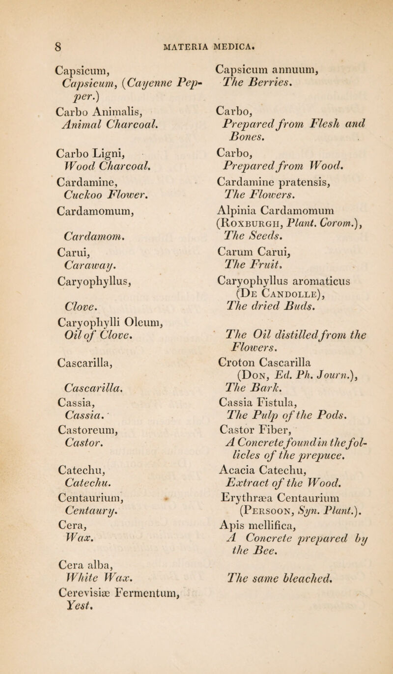 Capsicum, Capsicum, (Cayenne Pep- per.) Carbo Animalis, Animal Charcoal. Carbo Ligni, Wood Charcoal. Cardamine, Cuckoo Flower. Cardamomum, Cardamom. Carui, Caraway. Caryophyllus, Clove. Caryopliylli Oleum, Oil of Clove. Cascarilla, Cascarilla. Cassia, Cassia. Castoreum, Castor. Catechu, Catechu. Centaurium, Centaury. Cera, Wax. Cera alba, White Wax. Cerevisias Fermentum, Test. Capsicum annuum, The Berries. Carbo, Prepared from Flesh and Bones. Carbo, Prepared from Wood. Cardamine pratensis, The Flowers. Alpinia Cardamomum (Roxburgh, Plant. Corom.), The Seeds. Carum Carui, The Fruit. Caryophyllus aromaticus (De Candolle), The dried Buds. The Oil distilledfrom the Flowers. Croton Cascarilla (Don, Ed. Ph. Journ.)9 The Bark. Cassia Fistula, The Pulp of the Pods. Castor Fiber, A Concretefound in the fol¬ licles of the prepuce. Acacia Catechu, Extract of the Wood. Erythras a Centaurium (Persoon, Syn. Plant.). Apis mellifica, A Concrete prepared by the Bee. The same bleached.