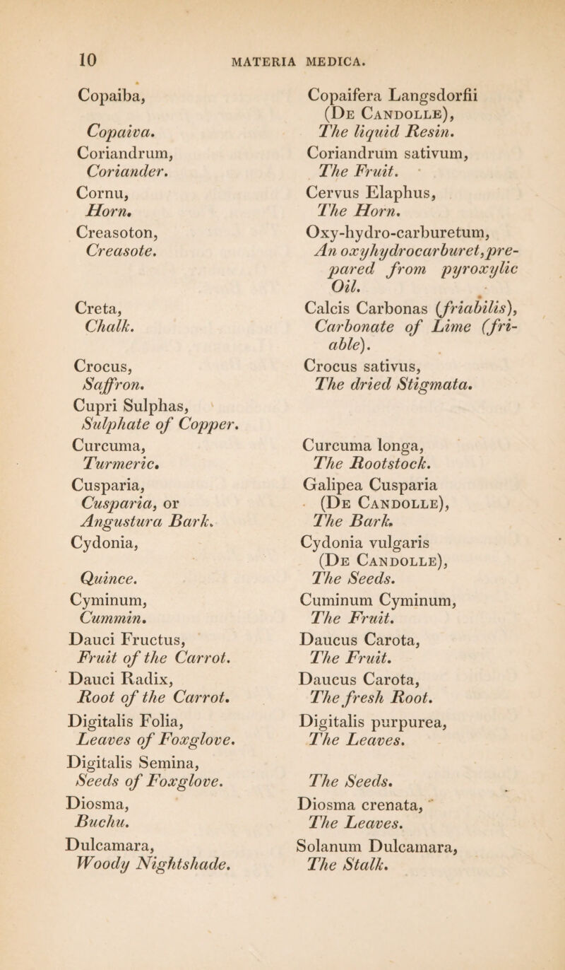 Copaiba, Copaiva. Coriandrum, Coriander. Cornu, Horn. Creasoton, Creasote. Creta, Chalk. Crocus, Saffron. Cupri Sulphas, Sulphate of Copper. Curcuma, Turmeric• Cusparia, Cusparia, or Angustura Bark. Cydonia, Quince. Cyminum, Cummin. Dauci Fructus, Fruit of the Carrot. Dauci Radix, of the Carrot. Digitalis Folia, Leaves of Foxglove. Digitalis Semina, Seeds of Foxglove. Diosma, Buchu. Dulcamara, Woody Nightshade. Copaifera Langsdorfii (De Candolle), The liquid Resin. Coriandrum sativum, The Fruit. Cervus Elaphus, The Horn. Oxy-hydro-carburetum, An oxyhydrocarburetpre¬ pared from pyroxylic Oil. % Calcis Carbonas {friabilis), Carbonate of Lime (fri¬ able). Crocus sativus, The dried Stigmata. Curcuma longa, The Rootstock. Galipea Cusparia (De Candolle), The Bark. Cydonia vulgaris (De Candolle), The Seeds. Cuminum Cyminum, The Fruit. Daucus Carota, The Fruit. Daucus Carota, The fresh Root. Digitalis purpurea, The Leaves. The Seeds. Diosma crenata, The Leaves. Solanum Dulcamara, The Stalk.