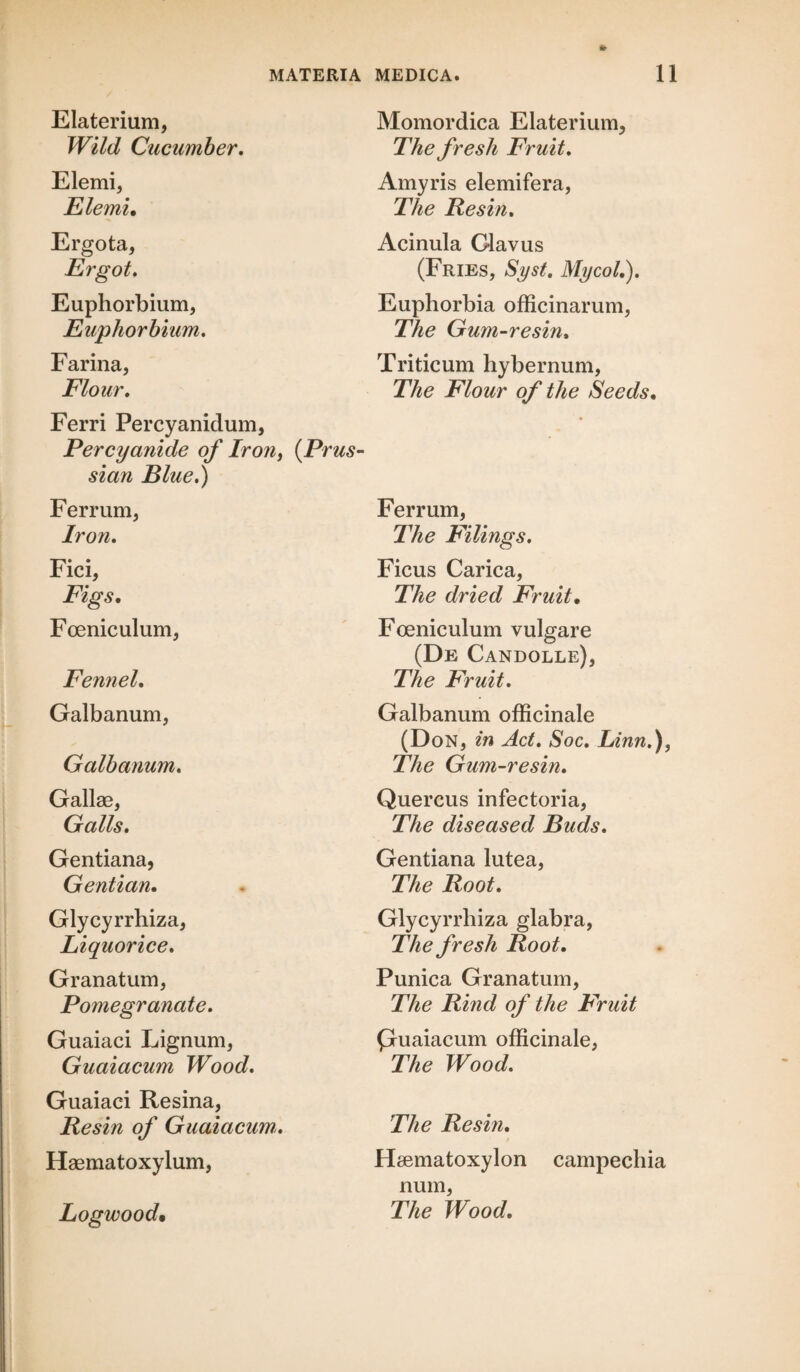 Elaterium, Wild Cucumber. Elemi, Elemi. Ergota, Ergot. Euphorbium, Euphorbium. Farina, Flour. Ferri Percyanidum, Per cyanide of Iron, (Prus¬ sian Blue.) Ferrum, Iron. Fici, Figs. Foeniculum, Fennel. Galbanum, Galbanum. Gallae, Galls. Gentiana, Gentian. Glycyrrhiza, Liquorice. Granatum, Pomegranate. Guaiaci Lignum, Guaiacum Wood. Guaiaci Resina, Resin of Guaiacum,. Haematoxylum, Logwood# Momordica Elaterium, The fresh Fruit. Amyris elemifera, The Resin. Acinula Glavus (Fries, Syst. Mycol.). Euphorbia officinarum, The Gum-resin, Triticum hybernum, The Flour of the Seeds. Ferrum, The Filings. Ficus Carica, The dried Fruit. Foeniculum vulgare (De Candolle), The Fruit. Galbanum officinale (Don, in Act. Soc. Linn.), The Gum-resin. Quercus infectoria, The diseased Buds. Gentiana lutea, The Root. Glycyrrhiza glabra, The fresh Root. Punica Granatum, The Rind of the Fruit Quaiacum officinale, The Wood. The Resin. Haematoxylon campechia num, The Wood.