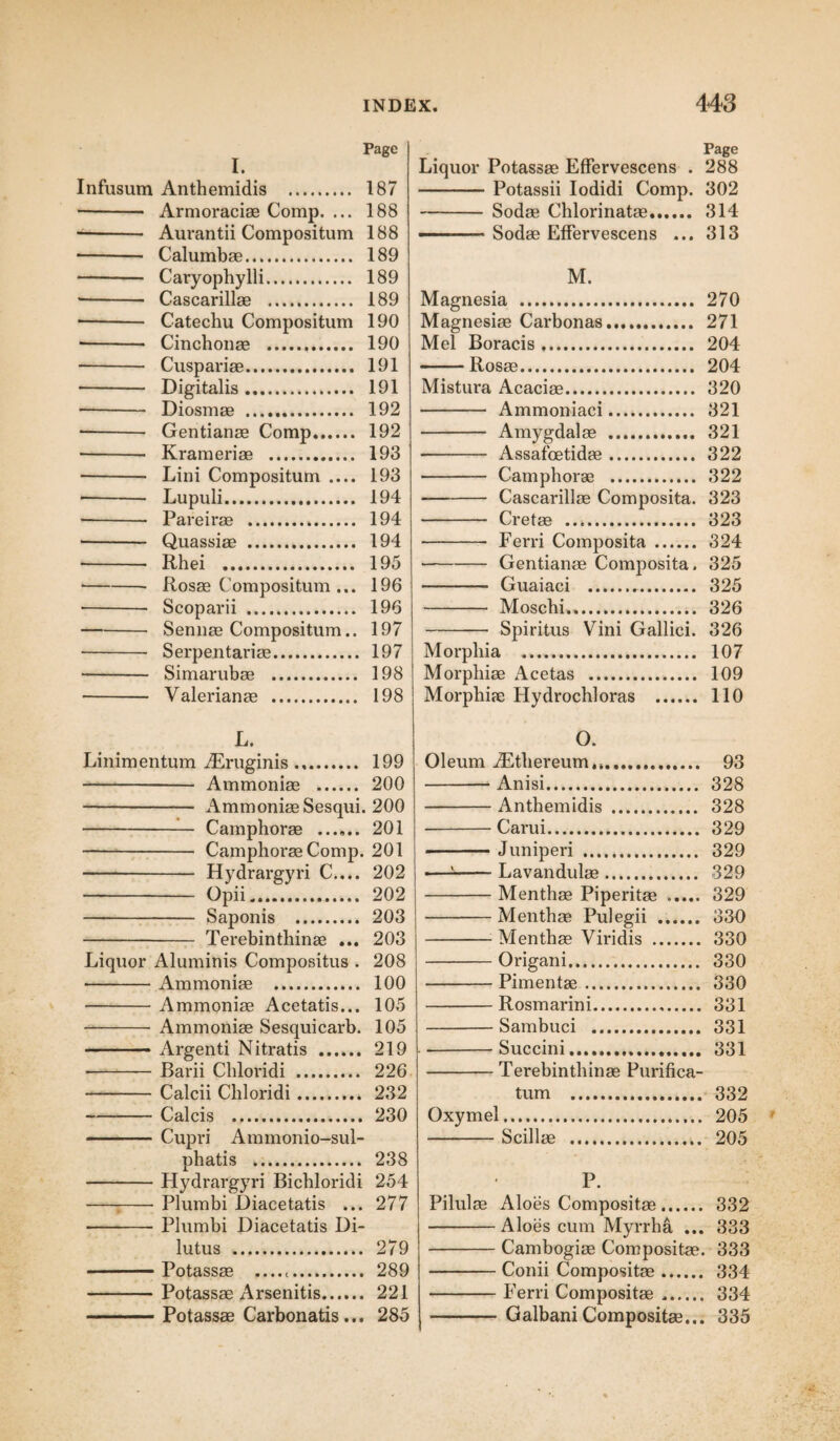 Page I. Infusum Anthemidis . 187 - Armoraciae Comp. ... 188 -- Aurantii Compositum 188 -- Calumbae. 189 - Caryophylli. 189 • - Cascarillae . 189 - Catechu Compositum 190 -- Cinchonae . 190 - Cuspariae. 191 - Digitalis. 191 -- Diosmae . 192 • - Gentianae Comp. 192 - Krameriae . 193 - Lini Compositum .... 193 -- Lupuli. 194 - Pareirae . 194 - Quassiae . 194 - Rhei . 195 -- Rosae Compositum ... 196 - Scoparii . 196 -Sennae Compositum.. 197 - Serpentariae. 197 - Simarubae . 198 - Valerianae . 198 L. Linimentum iEruginis .. 199 - Ammoniae . 200 - Ammoniae Sesqui. 200 - Camphorae ...... 201 - Camphorae Comp. 201 - Hydrargyri C.... 202 - Opii. 202 - Saponis . 203 - Terebinthinae ... 203 Liquor Aluminis Compositus . 208 -Ammoniae . 100 -Ammoniae Acetatis... 105 - Ammoniae Sesquicarb. 105 . ■— Argenti Nitratis . 219 - Barii Chloridi . 226 - Calcii Chloridi. 232 -Calcis . 230 - Cupri Ammonio-sul- phatis .. 238 -Hydrargyri Bichloridi 254 -;- Plumbi JDiacetatis ... 277 -Plumbi Diacetatis Di¬ lutus . 279 -Potassae .. 289 -Potassae Arsenitis. 221 -Potassae Carbonatis ... 285 Page Liquor Potassae Effervescens . 288 -Potassii Iodidi Comp. 302 -Sodae Chlorinatae...... 314 —-.Sodae Effervescens ... 313 M. Magnesia . 270 Magnesiae Carbonas. 271 Mei Boracis. 204 -Rosae. 204 Mistura Acaciae. 320 - Ammoniaci. 321 - Amygdalae . 321 - Assafoetidae. 322 - Camphorae . 322 --Cascarillae Composita. 323 - Cretae . 323 - Ferri Composita. 324 -Gentianae Composita. 325 - Guaiaci . 325 -Moschi. 326 - Spiritus Vini Gallici. 326 Morphia . 107 Morphiae Acetas . 109 Morphiae Hydrochloras . 110 O. Oleum iEthereum.. 93 -Anisi. 328 -Anthemidis . 328 -Carui. 329 -Juniperi . 329 ——1-Lavandulae. 329 -Menthae Piperitae . 329 -Menthae Pulegii . 330 -- Menthae Viridis . 330 -Origani. 330 -Pimentae. 330 -Rosmarini. 331 -Sambuci . 331 -Succini. 331 -Terebinthinae Purifica¬ tum . 332 Oxymel. 205 -Scillae . 205 P. Pilulae Aloes Compositae. 332 -Aloes cum Myrrha ... 333 -Cambogiae Compositae. 333 -Conii Compositae. 334 -Ferri Compositae. 334 Galbani Compositae... 335