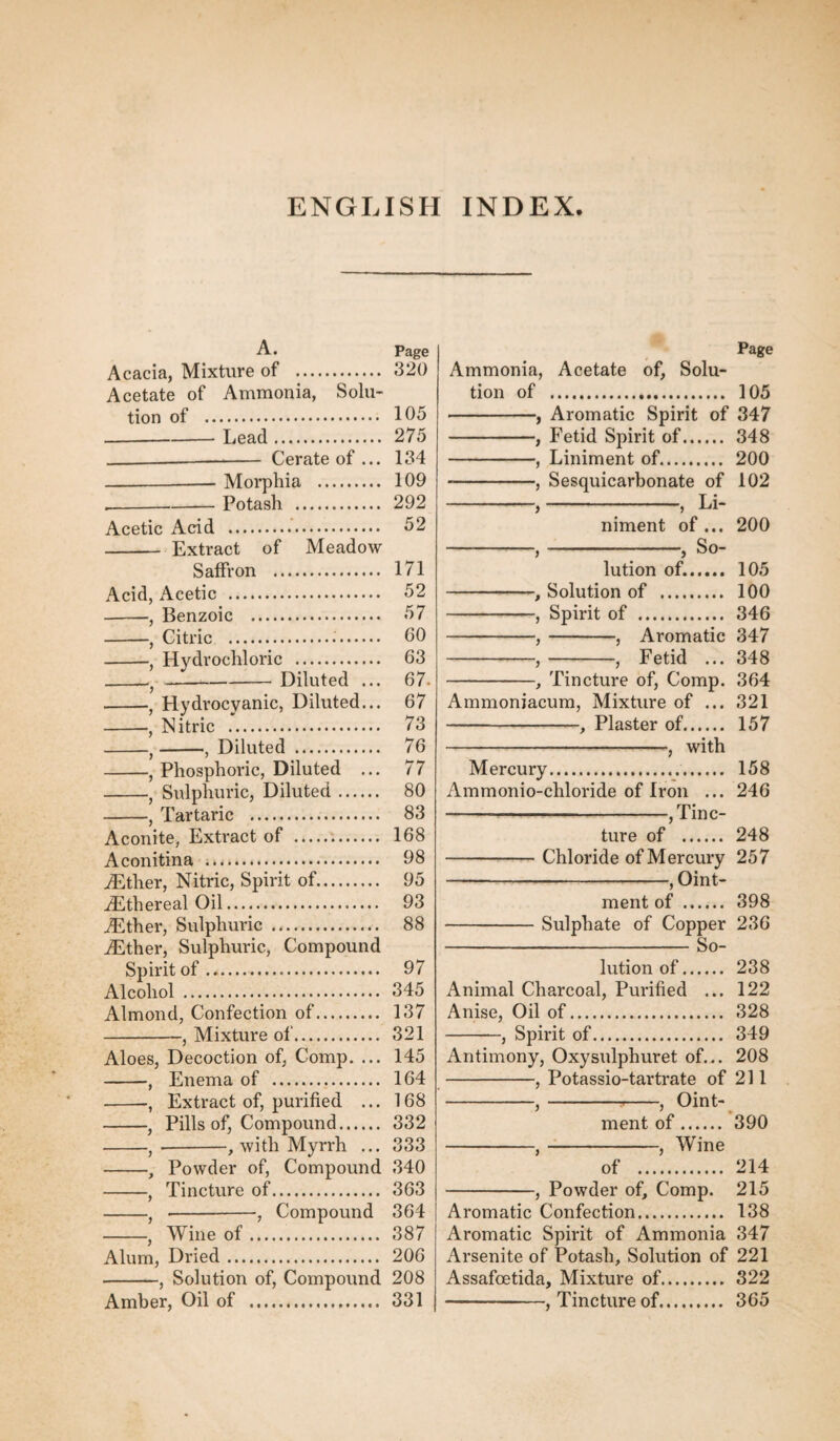 ENGLISH INDEX A. Acacia, Mixture of . Acetate of Ammonia, Solu¬ tion of . --Lead. __—- Cerate of ... -— Morphia . ----Potash . Acetic Acid . - Extract of Meadow Saifron . Acid, Acetic . -, Benzoic . -, Citric ... -, Hydrochloric . --Diluted ... -■, Hydrocyanic, Diluted... -, Nitric . -,-, Diluted . -, Phosphoric, Diluted ... -, Sulphuric, Diluted. -, Tartaric . Aconite, Extract of . Aconitina . JEtlier, Nitric, Spirit of. iEthereal Oil. iEther, Sulphuric . iEther, Sulphuric, Compound Spirit of. Alcohol . Almond, Confection of. -, Mixture of. Aloes, Decoction of, Comp. ... -, Enema of . -, Extract of, purified ... -, Pills of, Compound. -,-, with Myrrh ... -, Powder of, Compound -, Tincture of. -, --, Compound -, Wine of. Alum, Dried. -, Solution of, Compound Amber, Oil of . Page Ammonia, Acetate of. Solu¬ tion of . 105 -, Aromatic Spirit of 347 -, Fetid Spirit of. 348 -, Liniment of. 200 , Sesquicarbonate of 102 ,-, Li¬ niment of ... 200 ■>-> So¬ lution of.. 105 -, Solution of . 100 -, Spirit of . 346 -,-, Aromatic 347 -,}-, Fetid ... 348 -, Tincture of, Comp. 364 Ammoniacum, Mixture of ... 321 -, Plaster of. 157 -, with Mercury. 158 Ammonio-chloride of Iron ... 246 -, Tinc¬ ture of . 248 -Chloride of Mercury 257 -, Oint¬ ment of . 398 -Sulphate of Copper 236 -So¬ lution of. 238 Animal Charcoal, Purified ... 122 Anise, Oil of. 328 -, Spirit of. 349 Antimony, Oxysulphuret of... 208 -, Potassio-tartrate of 211 -,-r-, Oint¬ ment of. 390 -,-, Wine of . 214 -, Powder of. Comp. 215 Aromatic Confection. 138 Aromatic Spirit of Ammonia 347 Arsenite of Potash, Solution of 221 Assafoetida, Mixture of. 322 -, Tincture of. 365 Page 320 105 275 134 109 292 52 171 52 57 60 63 67. 67 73 76 77 80 83 168 98 95 93 88 97 345 137 321 145 164 168 332 333 340 363 364 387 206 208 331