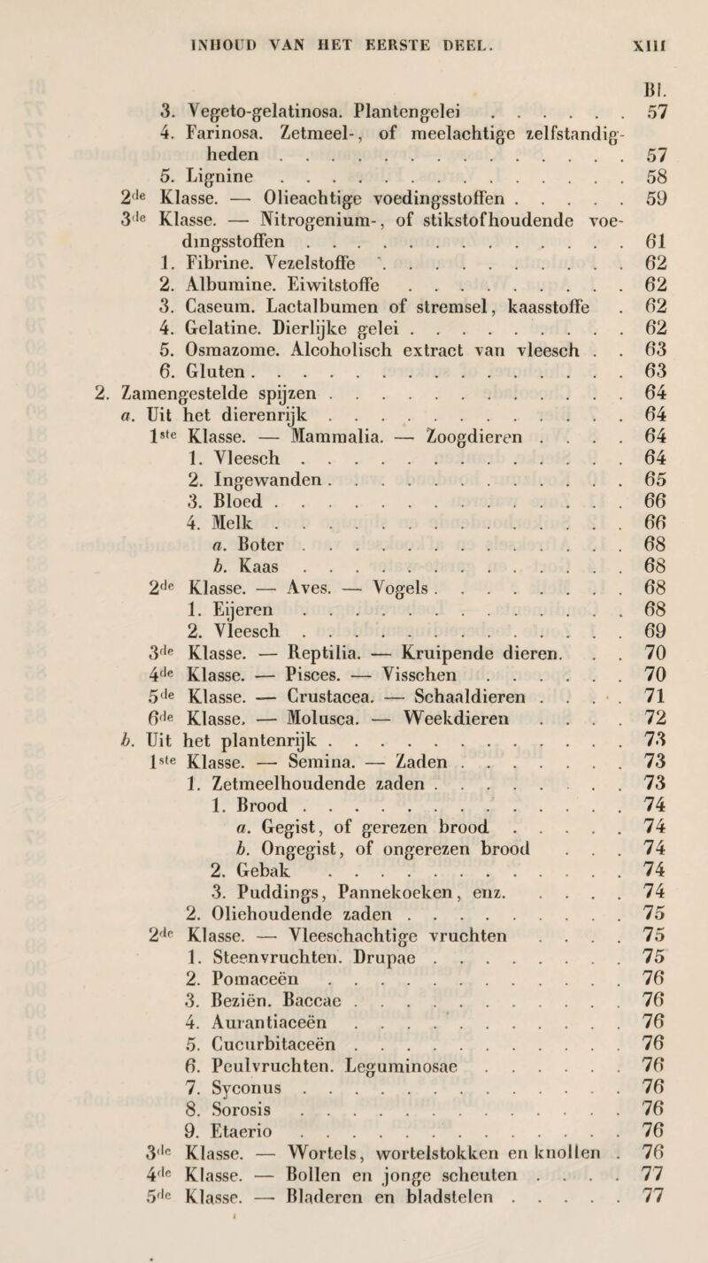 BI. 3. Vegeto-gelatinosa. Plantengelei.57 4. Farinosa. Zetmeel-, of meelachtige zelfstandig¬ heden .57 5. Lignine.58 2de Klasse. — Olieachtige voedingsstoffen.59 3de Klasse. — Nitrogenium-, of stikstofhoudende voe¬ dingsstoffen .61 1. Fibrine. Yezelstoffe '.62 2. Albumine. Eiwitstoffe.62 3. Caseum. Lactalbumen of stremsel, kaasstoffe . 62 4. Gelatine. Dierlijke gelei.62 5. Osmazome. Alcoholisch extract van vleesch . . 63 6. Gluten.63 2. Zamengestelde spijzen.64 a. Uit het dierenrijk.64 lste Klasse. — Mammalia. — Zoogdieren .... 64 1. Vleesch.64 2. Ingewanden.65 3. Bloed.66 4. Melk.66 a. Boter.68 b. Kaas.68 2de Klasse. — Aves. — Vogels.68 1. Eijeren.68 2. Vleesch. 69 3de Klasse. — Reptilia. — Kruipende dieren. . . 70 4de Klasse. — Pisces. — Visschen.70 5de Klasse. —- Crustacea. — Schaaldieren . . . • . 71 6de Klasse. — Molusca. — Weekdieren .... 72 h. Uit het plantenrijk.73 lsfe Klasse. — Semina. — Zaden.73 1. Zetmeelhoudende zaden.73 1. Brood. 74 a. Gegist, of gerezen brood.74 b. Ongegist, of ongerezen brood . . .74 2. Gebak .74 3. Puddings, Pannekoeken, enz.74 2. Oliehoudende zaden.75 2dc Klasse. — Vleeschachtige vruchten . . . . 75 1. Steenvruchten. Drupae.75 2. Pomaceën.76 3. Beziën. Baccae.76 4. Aurantiaceën.76 5. Cucurbitaceën.76 6. Peulvruchten. Leguminosae.76 7. Syconus.76 8. Sorosis.76 9. Etaerio. 76 3dc Klasse. — Wortels, wortelstokken en knollen . 76 4de KI asse. — Bollen en jonge scheuten .... 77 5dc Klasse. — Bladeren en bladstelen.77 I