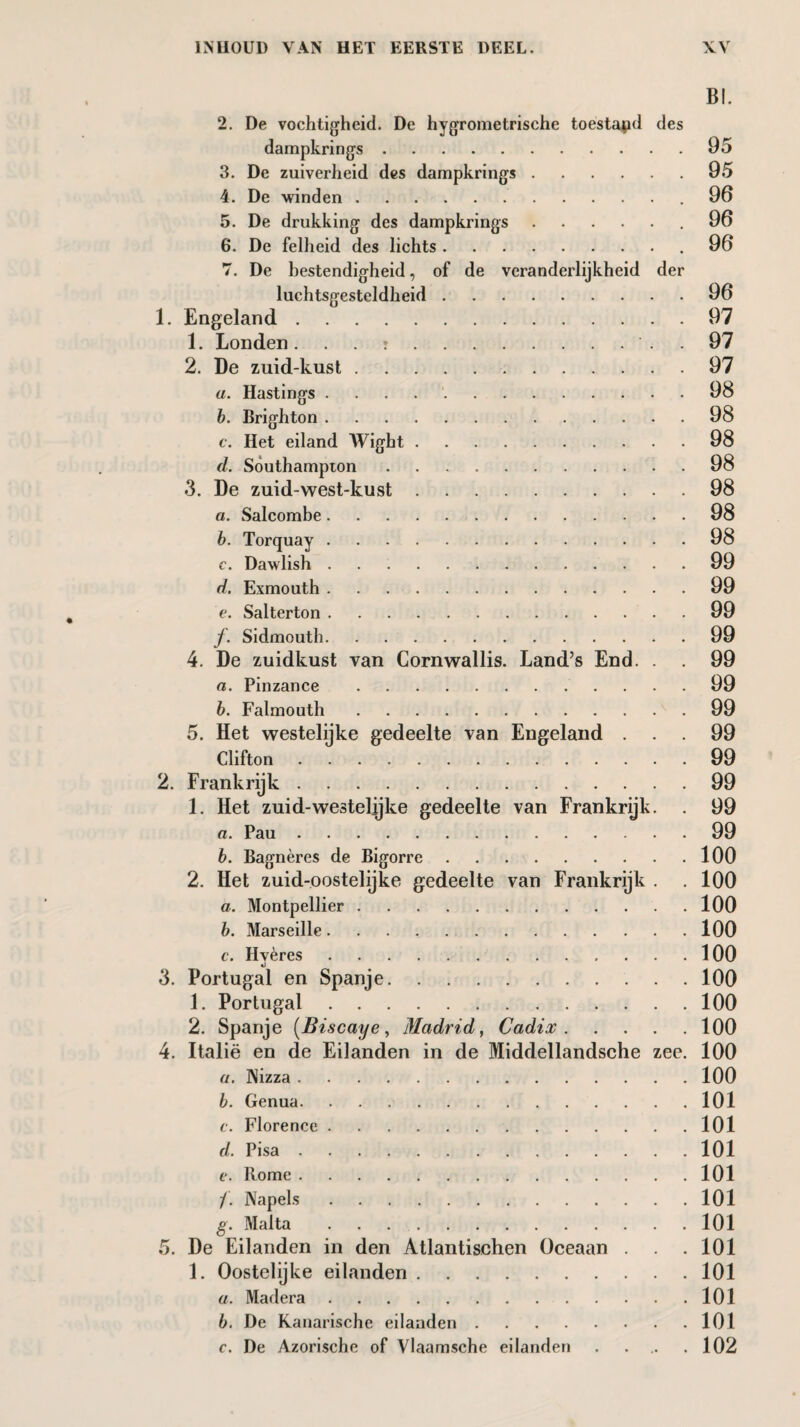 Bi. 2. De vochtigheid. De hygrometrische toestapd des dampkrings.95 3. De zuiverheid des dampkrings.95 4. De winden. 96 5. De drukking des dampkrings. 96 6. De felheid des lichts. 96 7. De bestendigheid, of de veranderlijkheid der luchtsgesteldheid.96 1. Engeland.97 1. Londen r. . 97 2. De zuid-kust.97 a. Hastings ..98 b. Brighton.98 c. Het eiland Wight.98 d. Southampton.98 3. De zuid-west-kust.98 a. Salcombe.98 b. Torquay.98 c. Dawlish.99 d. Exmouth.99 e. Salterton.99 ƒ. Sidmouth.99 4. De zuidkust van Cornwallis. Land’s End. . 99 a. Pinzance.99 b. Falmouth.99 5. Het westelijke gedeelte van Engeland ... 99 Clifton.99 2. Frankrijk.99 1. Het zuid-westelijke gedeelte van Frankrijk. . 99 a. Pau.99 b. Bagnères de Bigorre.100 2. Het zuid-oostelijke gedeelte van Frankrijk . . 100 a. Montpellier.100 b. Marseille.100 c. Hvères.100 «J 3. Portugal en Spanje.100 1. Portugal.100 2. Spanje (Biscaye, Madrid, Cadix.100 4. Italië en de Eilanden in de Middellandsche zee. 100 a. Nizza.100 b. Genua.101 c. Florence.101 d. Pisa.101 e. Rome.101 /. Napels.101 g. Malta.101 5. De Eilanden in den Atlantischen Oceaan . . .101 1. Oostelijke eilanden.101 a. Madera.101 b. De Kanarische eilanden.101 c. De Azorische of Vlaamsche eilanden . . .. .102