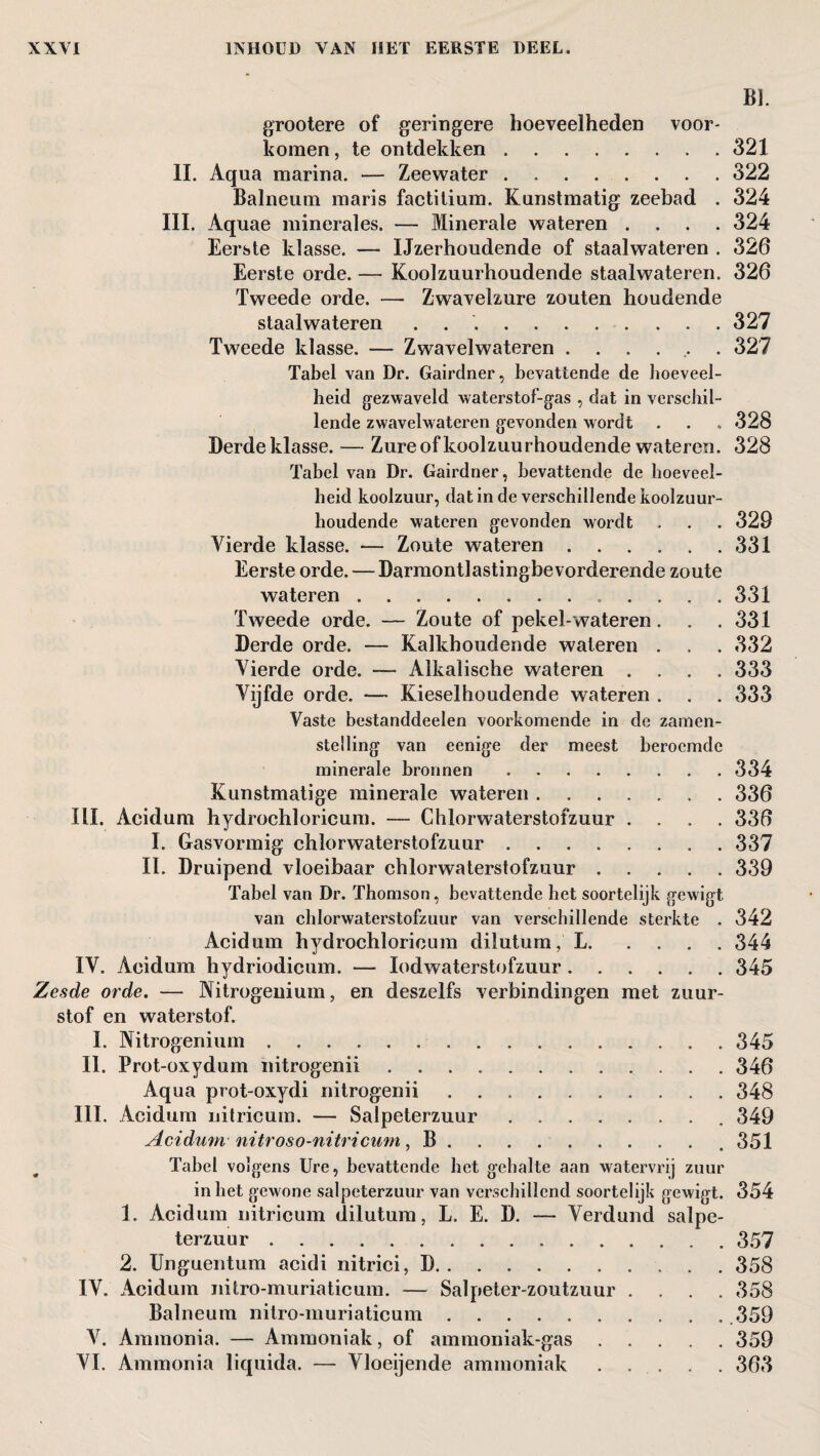 BI. grootere of geringere hoeveelheden voor¬ komen , te ontdekken.321 II. Aqua marina. — Zeewater.322 Balneum maris factitium. Kunstmatig zeebad . 324 III. Aquae minerales. — Minerale wateren .... 324 Eerste klasse. — Ijzerhoudende of staalwateren . 326 Eerste orde. — Koolzuurhoudende staalwateren. 326 Tweede orde. — Zwavelzure zouten houdende staalwateren ..327 Tweede klasse. — Zwavelwateren ...... 327 Tabel van Dr. Gairdner, bevattende de hoeveel¬ heid gezwaveld waterstof-gas , dat in verschil¬ lende zwavelwateren gevonden wordt . . „ 328 Derdeklasse. — Zure of koolzuurhoudende wateren. 328 Tabel van Dr. Gairdner, bevattende de hoeveel¬ heid koolzuur, dat in de verschillende koolzuur¬ houdende wateren gevonden wordt . . . 329 Vierde klasse. — Zoute wateren.331 Eerste orde. — Darmontlastingbevorderende zoute wateren.. 331 Tweede orde. — Zoute of pekel-wateren . . .331 Derde orde. — Kalkhoudende wateren . . . 332 Vierde orde. — Alkalische wateren .... 333 Vijfde orde. — Kieselhoudende wateren . . . 333 334 336 336 337 339 342 344 345 Vaste bestanddeelen voorkomende in de zamen- stelling van eenige der meest beroemde minerale bronnen .... Kunstmatige minerale wateren . III. Aeidum hydrochloricum. — Chlorwaterstofzuur I. Gasvormig chlorwaterstofzuur .... II. Druipend vloeibaar chlorwaterstofzuur . Tabel van Dr. Thomson, bevattende het soortelijk gewigt van chlorwaterstofzuur van verschillende sterkte . Aeidum hydrochloricum dilutum, L. IV. Aeidum hydriodicum. — Iodwaterstofzuur. Zesde orde. — Nitrogenium, en deszelfs verbindingen met zuur¬ stof en waterstof. I. Nitrogenium.345 II. Prot-oxydum nitrogenii.346 Aqua prot-oxydi nitrogenii.348 III. Aeidum uitricum. — Salpeterzuur. 349 Aeidum nitroso-nitricum, B. 351 Tabel volgens Ure, bevattende het gehalte aan watervrij zuur in het gewone salpeterzuur van verschillend soortelijk gewigt. 354 1. Aeidum uitricum dilutum, L. E. D. — Verdund salpe¬ terzuur . 2. Unguentum acidi nitrici, D. IV. Aeidum nitro-muriaticum. — Salpeter-zoutzuur Balneum nitro-muriaticum. V. Ammonia. — Ammoniak, of ammoniak-gas VI. Ammonia liquida. — Vloeijende ammoniak 357 358 358 359 359 363