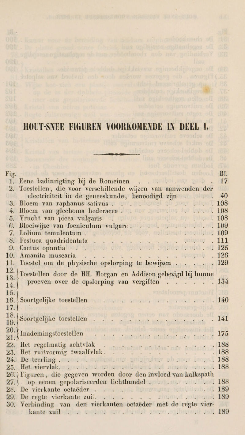 Fig. Br. 1. Eene badinrigting bij de Romeinen.,17 2. Toestellen, die voor verschillende wijzen van aanwenden der electriciteit in de geneeskunde, benoodigd zijn .... 40 3. Bloem van raphanus sativus.108 4. Bloem van glechoma hederacea.108 5. Vrucht van picea vulgaris.108 6. Bloeiwijze van foeniculum vulgare.109 7. Lolium temulentum.109 8. Festuca quadridentata.111 9. Cactus opuntia.125 10. Amanita muscaria.126 11. Toestel om de physische opslorping te bewijzen.129 12 I | Toestellen door de HH. Morgan en Addison gebezigd bij hunne 1/*t proeven over de opslorping van vergiften.134 15. 16. 17. 18. 19. 20. 21. 22. 23. 24. 25. 26. 27. 28. 29. 30. ^Soortgelijke toestellen.140 j -Soortgelijke toestellen.141 | Inademingstocstellen.175 Het regelmatig achtvlak.188 Het ruitvormig twaalfvlak.188 De teerling.188 Het viervlak.188 ) Figuren , die gegeven worden door den invloed van kalkspath ) op eenen gepolariseerden lichtbundel.188 De vierkante octaëder.189 De regte vierkante zuil.189 Verbinding van den vierkanten octaëder met de regte vier¬ kante zuil.189