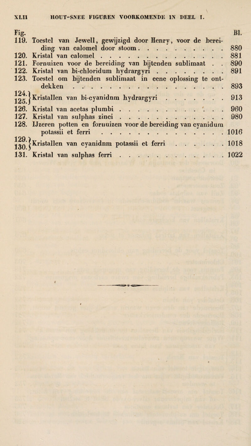 Fig- 119. 120. 121. 122. 123. 124.1 125. J 126. 127. 128. 129.) 130.5 131. Bl. Toestel van Jewell, gewijzigd door Henry, voor de berei¬ ding van calomel door stoom.880 Kristal van calomel.881 Fornuizen voor de bereiding van bijtenden sublimaat . . 890 Kristal van bi-chloridum hydrargyri.891 Toestel om bijtenden sublimaat in eene oplossing te ont¬ dekken .893 Kristallen van bi-cyanidnm hydrargyri.913 Kristal van acetas plumbi.. 960 Kristal van sulphas zinci.980 Ijzeren potten en fornuizen voor de bereiding van cyanidum potassii et ferri.1016 Kristallen van cyanidnm potassii et ferri.1018 Kristal van sulphas ferri.1022