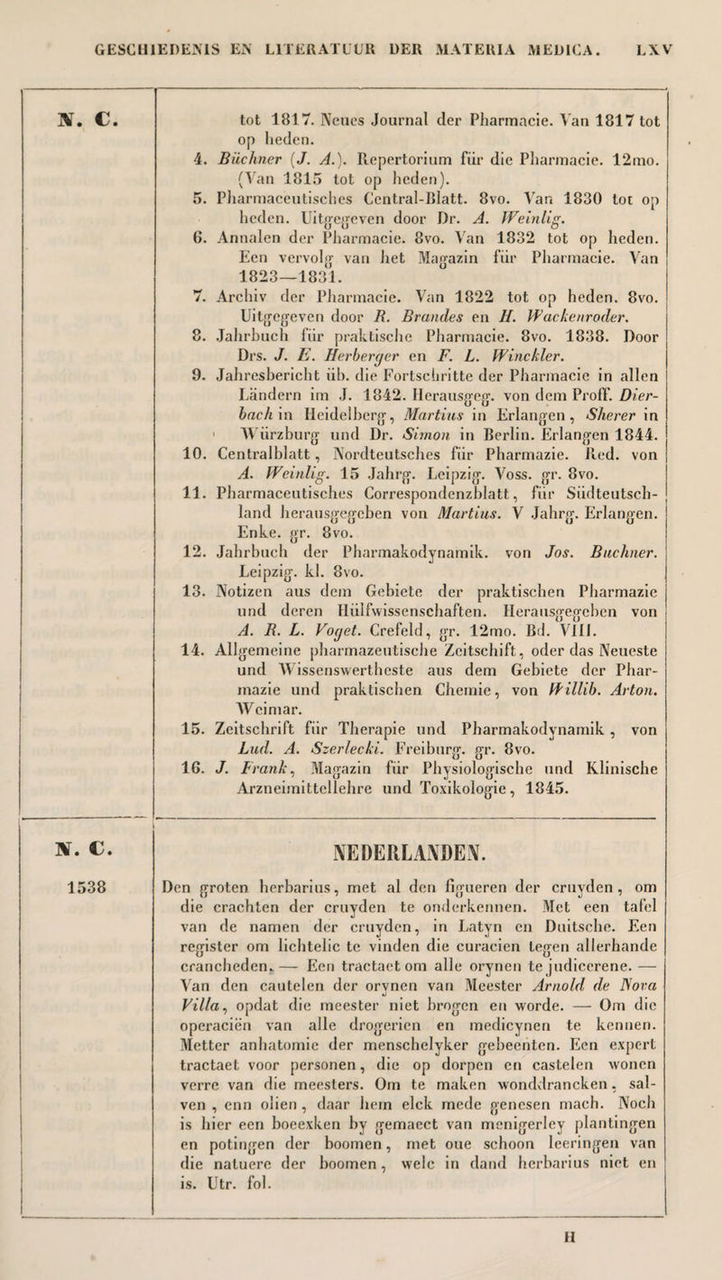 IN. c. tot 1817. Neucs Journal der Pliarmacie. Van 1817 tot op lieden. 4. Büchner (J. A.). Repertorium für die Pliarmacie. 12mo. (Van 1815 tot op heden). 5. Pliarmaceutisches Ccntral-Blatt. 8vo. Van 1830 tot op heden. Uitgegeven door Dr. A. Weinlig. 6. Annalen der Pliarmacie. 8vo. Van 1832 tot op heden. Een vervolg van het Magazin für Pliarmacie. Van 1823—1831. 7. Archiv der Pliarmacie. Van 1822 tot op heden. 8vo. Uitgegeven door R. Brandes en II. W ackenroder. 8. Jahrbuch für praktische Pliarmacie. 8vo. 1838. Door Drs. J. E. Herbergen en F. L. Wine kier. 9. Jahresbericht iib. die Fortschritte der Pliarmacie in allen Landern im J. 1842. Herausgeg. von dem Proff. Dier- bachin Heidelberg, Martins in Erlangen, Slierer in 1 Würzburg und Dr. Simon in Berlin. Erlangen 1844. 10. Centralblatt, Nordteutsches für Pharmazie. Red. von A. JVeinlig. 15 Jahrg. Leipzig. Voss. gr. 8vo. 11. Pliarmaceutisches Correspondenzhlatt, für Südteutsch- land herausgegcben von Martius. V Jahrg. Erlangen. Enke. gr. 8vo. 12. Jahrbuch der Pharmakodynamik. von Jos. Buchner. Leipzig, kl. 8vo. 13. Notizen aus dem Gebiete der praktischen Pharmazie und deren Hülfwissenschaften. Herausgegcben von A. R. L. Voget. Crefeld, gr. 12mo. Bd. VUL 14. Allgemeine pharmazeutische Zeitschift, oder das Neueste und Wissenswerthcste aus dem Gebiete der Phar¬ mazie und praktischen Chemie, von ffillib. Arton. AVcimar. 15. Zeitschrift für Therapie und Pharmakodynamik , von Lud. A. Szerlecki. Freiburg, gr. 8vo. 16. J. Frank, Magazin für Physiologische und Klinische Arzneimittcllehre und Toxikologie, 1845. Hr. c. NEDERLANDEN. 1538 Den groten herbarius, met al den figueren der cruyden, om die crachten der cruyden te onderkennen. Met een tafel van de namen der cruyden, in Latyn en Duitsche. Een register om lichtelic te vinden die curacien tegen allerhande crancheden.— Een tractaet om alle orynen te judicerene. — Van den cautelen der orvnen van Meester Arnold de Nova «j ^ ^ Villa, opdat die meester niet brogen en worde. — Om die operaciën van alle drogerien en medicynen te kennen. Metter anhatomie der menschelyker gebeenten. Een expert tractaet voor personen, die op dorpen en castelen wonen verre van die meesters. Om te maken wonddrancken, sal- ven , enn oliën , daar hem elck mede genesen mach. Noch is hier een boeexken by gemaect van menigerley plantingen en potingen der boomen, met one schoon leeringen van die natuere der boomen, welc in dand herbarius niet en is. Utr. fol. H