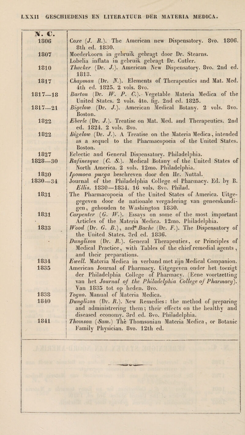 M. €. 1806 Coxe («ƒ. ƒ?.). The American new Dispensatory. 8vo. 1806. 8th ecl. 1830. 1807 Moederkoorn in gebruik gebragt door Dr. Stearns. Lobelia inflata in gebruik gebragt Dr. Cutler. 1810 Thacker (Dr. J.). American New Dispensatory. 8vo. 2nd ed. 1813. 1817 Chapman (Dr. N.). Elements of Therapeutics and Mat. Med. 4th ed. 1825. 2 vols. 8vo. 1817—18 Barton (Dr. W. P. C.).- Vegetable Materia Medica of the 1817—21 United States. 2 vols. 4to. lig. 2nd ed. 1825. Bigelow (Dr. J.). American Medical Botany. 2 vols. 8vo. Boston. 1822 Eberle (Dr. /.). Treatise on Mat. Med. and Therapeutics. 2nd ed. 1824. 2 vols. 8vo. 1822 Bigeloiv (Dr. «/.). A Treatise on the Materia Medica, intended as a sequel to the Pharmacopoeia of the United States. Boston. 1827 1828—30 Eclectic and General Dispensatory. Philadelphia. Rafinesque (C. S.). Medical Botany of the United States of North America. 2 vols. 12mo. Philadelphia. 1830 1830—34 Tpomoea purga beschreven door den Ilr. Nuttal. Journal of the Philadelphia College ol Pharmacy. Ed. by B. Ellis. 1830—1834. 16 vols. 8vo. Philad. 1831 The Pharmacopoeia of the United States of America. Uitge- 1831 gegeven door de nationale vergadering van geneeskundi¬ gen, gehouden te Washington 1830. Carpenter (G. W.). Essays on some of the most important Articles of the Materia Medica. 12mo. Philadelphia. 1833 Wood (Dr. G. 1?.), and*'Bache (Dr. F.). The Dispensatory of the United States. 3rd ed. 1836. 1834 1835 Dunglison (Dr. R.). General Therapeutics, or Principles of Medical Practice, with Tables of the chief remedial agents , and their preparations. Ewell. Materia Medica in verband met zijn Medical Companion. American Journal of Pharmacy. Uitgegeven onder het toezigt der Philadelphia College of Pharmacy. (Eene voortzetting van het Journal of the Philadelphia College of Pharmacy). Van 1835 tot op heden. 8vo. 1838 1840 Togno. Manual of Materia Medica. Dunglison (Dr. R.). New Remedies: the method of preparing and administrering them; their effects on the healthy and diseased economy. 3rd ed. 8vo. Philadelphia. 1841 Thomson (Sam.) The Thomsonian Materia Medica, or Botanic Family Physician. 8vo. 12th ed.