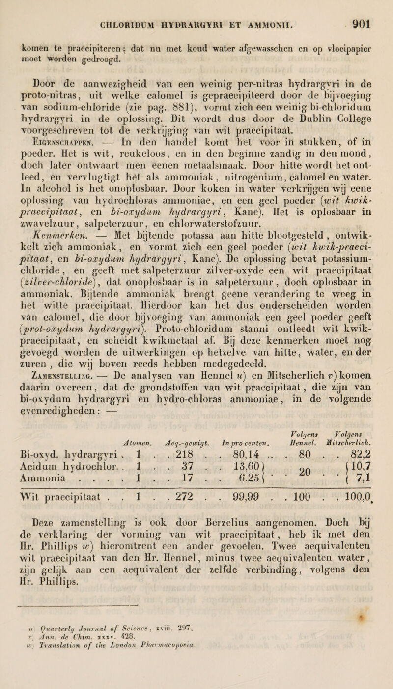 komen te praecipitcrcn : dat nu met koud water afgewasschen en op vloeipapier moet worden gedroogd. Door de aanwezigheid van een weinig per-nitras hydrargyri in de proto-nitras, uit welke calomel is gepraecipiteerd door de bijvoeging van sodium-chloride (zie pag. 881), vormt zich een weinig bi-chloridum hydrargyri in de oplossing. Dit wordt dus door de Dublin College voorgeschreven tot de verkrijging van wit praecipitaat. Eigenschappen. — In den handel komt het voor in stukken, of in poeder, liet is wit, reukeloos, en in den beginne zandig in den mond, docli later ontwaart men eenen metaalsmaak. Door hitte wordt het ont¬ leed, en vervhigtigt het als ammoniak, nitrogenium, calomel en water, in alcohol is het onoplosbaar. Door koken in water verkrijgen wij eene oplossing van hydrochloras ammoniae, en een geel poeder (wit kwik- praecipitaat, en bi-oxydum hydrargyri, Kane). Het is oplosbaar in zwavelzuur, salpeterzuur, en chlorwaterstofzuur. Kenmerken. — Met bijtende potassa aan hitte blootgesteld , ontwik¬ kelt zich ammoniak, en vormt zich een geel poeder (wit kwik-praeci- pitaat, en bi-oxydiwi hydrargyri, Kane). De oplossing bevat potassium- chloride , en geeft met salpeterzuur zilver-oxyde een wit praecipitaat (ziher-chloride), dat onoplosbaar is in salpeterzuur, doch oplosbaar in ammoniak. Bijtende ammoniak brengt geene verandering te weeg in het witte praecipitaat. Hierdoor kan het dus onderscheiden worden van calomel, die door bijvoeging van ammoniak een geel poeder geeft (prot-oxydum hydrargyri). Proto-chloridum stanni ontleedt wit kwik- praecipitaat, en scheidt kwikmetaal af. Bij deze kenmerken moet nog gevoegd worden de uitwerkingen op hetzelve van hitte, water, en der zuren , die wij boven reeds hebben medegedeeld. Zamenstelling.— De analysen van Hennel u) en Mitscherlich ?>) komen daarin overeen, dat de grondstoffen van wit praecipitaat, die zijn van bi-oxydum hydrargyri en hydro-chloras ammoniae, in de volgende evenredigheden: — Atomen. Aeg.-gewiyt. In pro centen. Bi-oxyd. hydrargyri » 1 . . 218 . . 80,14 . Acidum hydrochlor. 1 . . 37 13,60) Ammonia 1 . . 17 6.25 Volgens Volgens Hennel. Mitscherlich. 80 20 82,2 10,7 7,1 Wit praecipitaat 1 272 99,99 100 . . 100,0. Deze zamenstelling is ook door Berzelius aangenomen. Doch bij de verklaring der vorming van wit praecipitaat, heb ik met den Hr. Phillips w) hieromtrent een ander gevoelen. Twee aequivalenten wit praecipitaat van den Hr. Hennel, minus twee aequivalenten water, zijn gelijk aan een aequivalent der zelfde verbinding, volgens den Hr. Phillips. o Quarterly Journal of Science, xviii. 297. r) Ann. de Chim. xxxv. 428. w) Translation of the London Pharmacopoeia