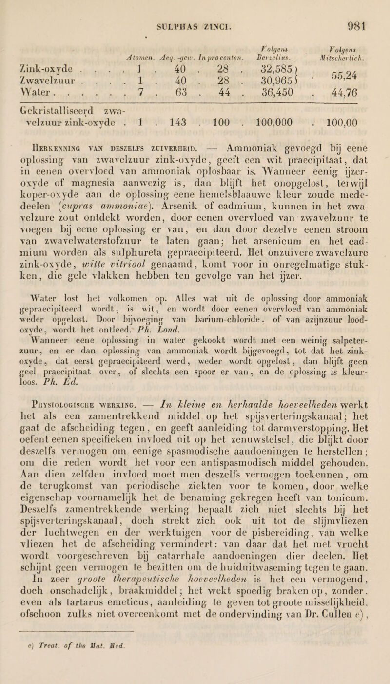 Zink-oxyde . Zwavelzuur . Water . Gekristalliseerd zwa¬ velzuur zink-oxyde . 1 . 143 . 100 . 100,000 . 100,00 Herkenning van deszelfs zoiveriieid. — Ammoniak gevoegd bij eene oplossing van zwavelzuur zink-oxyde, geeft een wit praecipilaat, dat in eenen overvloed van ammoniak oplosbaar is. Wanneer eenig ijzcr- oxyde of magnesia aanwezig is, dan blijft het onopgelost, terwijl koper-oxyde aan de oplossing eene hemelsbJaauwe kleur zoude mede- deelen ('cupras ammoniae). Arsenik of cadmium, kunnen in het zwa¬ velzure zout ontdekt worden, door eenen overvloed van zwavelzuur te voegen bij eene oplossing er van, en dan door dezelve eenen stroom van zwavelwalerstofzuur te laten gaan- het arsenicum en het cad¬ mium worden als sulphureta gepraecipiteerd. Het onzuivere zwavelzure zink-oxyde, tuitte vitriool genaamd, komt voor in onregelmatige stuk¬ ken , die gele vlakken hebben ten gevolge van het ijzer. Water lost liet volkomen op. Alles wat uit de oplossing door ammoniak gepraecipiteerd wordt. is wit, en wordt door eenen overvloed van ammoniak weder opgelost. Door bijvoeging van barium-chloride. of van azijnzuur lood- oxvde, wordt het ontleed. Ph. Lond. «j * W anneer eene oplossing in water gekookt wordt met een weinig salpeter¬ zuur, en er dan oplossing van ammoniak wordt bijgevoegd, tot dat bet zink- oxyde, dat eerst gepraecipiteerd werd, weder wordt opgelost, dan blijft geen geel praecipitaat over, of slechts een spoor er van, en de oplossing is kleur¬ loos. Ph. Ed. Physio logische werking. — In kleine en herhaalde hoeveelheden werkt het als een zamentrekkend middel op het spijsverteringskanaal; het gaat de afscheiding tegen , en geeft aanleiding tot darmverstopping. Het oefent eenen specifieken invloed uit op het zenuwstelsel, die blijkt door deszelfs vermogen om eenige spasmodische aandoeningen te herstellen ; om die reden wordt het voor een antispasmodisch middel gehouden. Aan dien zelfden invloed moet men deszelfs vermogen toekennen, om de terugkomst van periodische ziekten voor te komen, door welke eigenschap voornamelijk het de benaming gekregen heeft van tonicum. Deszelfs zamentrekkende werking bepaalt zich niet slechts bij het spijsverteringskanaal, doch strekt zich ook uit tot de slijmvliezen der luchtwegen en der werktuigen voor de pisbereiding, van welke vliezen het de afscheiding vermindert: van daar dat het met vrucht wordt voorgeschreven bij catarrhale aandoeningen dier deelen. Het schijnt geen vermogen te bezitten om de huiduitwaseming tegen te gaan. In zeer groote therapeutische hoeveelheden is het een vermogend, doch onschadelijk, braakmiddel - het wekt spoedig braken op, zonder, even als tartarus emeticus, aanleiding te geven tot groote misselijkheid, ofschoon zulks niet overeenkomt met de ondervinding van Dr. Cullcn e), Volgens Volgens Atomen. Aeq.-gew. In pro centen. Berzelius. Mitscherlich. 1 . 40 . 28 . 32,585) 0 1 . 40 . 28 . 30,965) ' 7 . 63 . 44 . 36,450 . 44,76 e) Treat, of the Mat. Mcd.