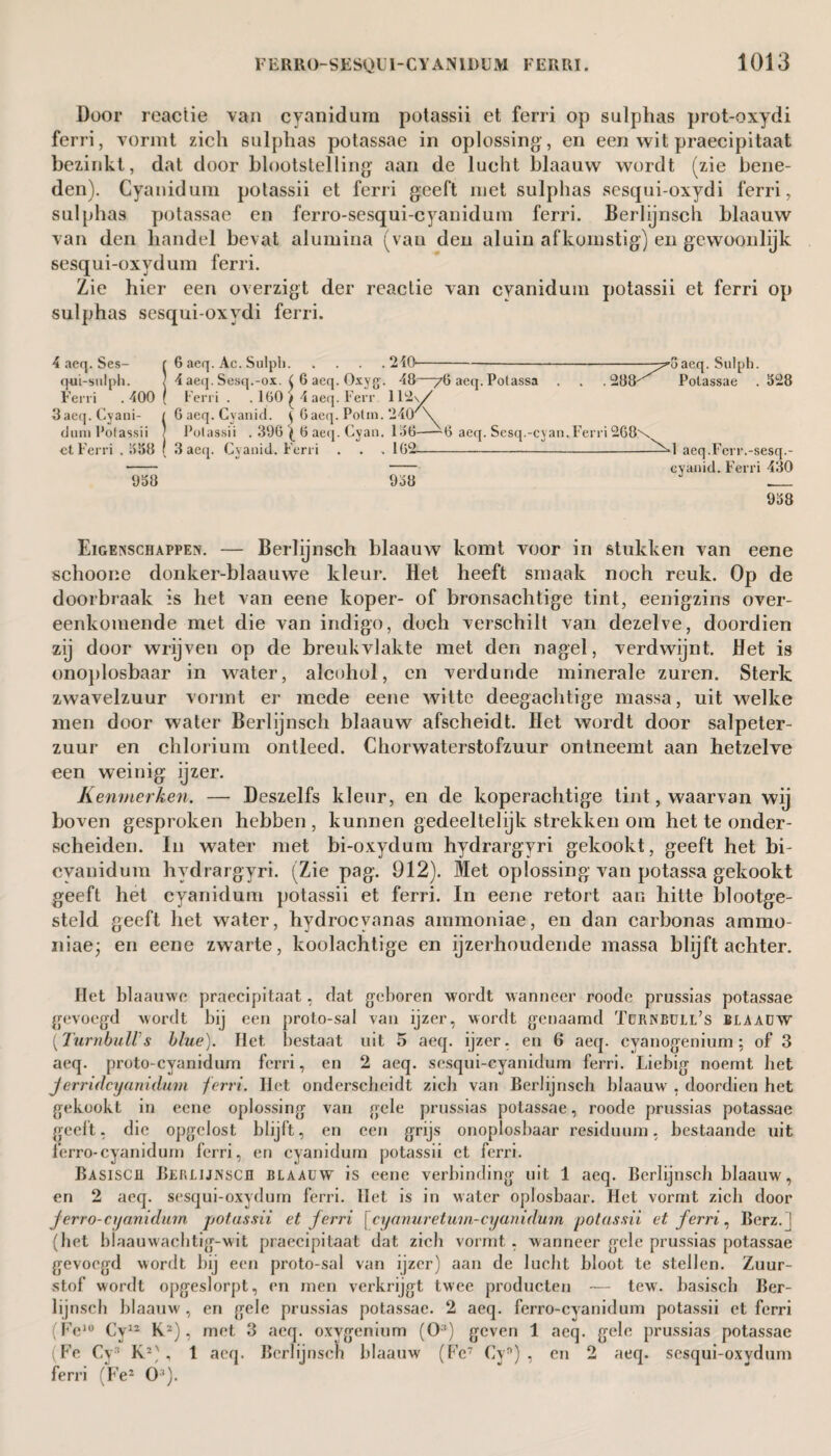 Door reactie van cyanidura potassii et ferri op sulphas prot-oxydi ferri, vormt zich sulphas potassae in oplossing-, en een wit praecipitaat bezinkt, dat door blootstelling aan de lucht blaauw wordt (zie bene¬ den). Cyanidum potassii et ferri geeft niet sulphas sesqui-oxydi ferri, sulphas potassae en ferro-sesqui-cyanidum ferri. Berlijnsch blaauw van den handel bevat alumina (van den aluin afkomstig) en gewoonlijk sesqui-oxydum ferri. Zie hier een overzigt der reactie van cvaniduin potassii et ferri op sulphas sesqui-oxydi ferri. 4 aeq. Ses- qui-sulph. Ferri . 400 3 aeq. Cyani- dum Pol assi i ct Ferri . aSB 6 aeq. Ac. Sulph. . . . .240- 4 aeq. Sesq.-ox. ( 6 aeq. Oxyg. 48 Ferri . . 160 ^ 4 aeq. Ferr 112 G aeq. Cyanid. i 6 aeq. Potui. 240/\ Potassii . 396 \ 6 aeq. Cyan. 186——6 ; 3 aeq. Cyanid. Ferri . . . 162- 48—76 aeq. Potassa . 288^ 5aeq. Sulph. Potassae . 528 aeq. Sesq.-cyan.Ferri 268\ 9dB 958 ^*1 aeq .Ferr.-sesq.- cyanid. Ferri 480 9o8 Eigenschappen. — Berlijnsch blaauw komt voor in stukken van eene schoone donker-blaauwe kleur. Het heeft smaak noch reuk. Op de doorbraak is het van eene koper- of bronsachtige tint, eenigzins over¬ eenkomende met die van indigo, doch verschilt van dezelve, doordien zij door wrijven op de breukvlakte met den nagel, verdwijnt. Het is onoplosbaar in water, alcohol, en verdunde minerale zuren. Sterk zwavelzuur vormt er mede eene witte deegachtige massa, uit welke men door water Berlijnsch blaauw afscheidt. Het wordt door salpeter¬ zuur en chlorium ontleed. Chorwaterstofzuur ontneemt aan hetzelve een weinig ijzer. Kenmerken. — Deszelfs kleur, en de koperachtige tint, waarvan wij boven gesproken hebben, kunnen gedeeltelijk strekken om het te onder¬ scheiden. In water met bi-oxydum hydrargyri gekookt, geeft het bi- cyanidum hydrargyri. (Zie pag. 912). Met oplossing van potassa gekookt geeft het cyanidum potassii et ferri. In eene retort aan hitte blootge¬ steld geeft het water, hydrocyanas ammoniae, en dan carbonas ammo- niae; en eene zwarte, koolachtige en ijzerhoudende massa blijft achter. Het blaauwe praecipitaat, dat geboren -wordt wanneer roode prussias potassae gevoegd wordt bij een proto-sal van ijzer, wordt genaamd Turnbull’s blaauw (Turnbull s blue). Het bestaat uit 5 aeq. ijzer, en 6 aeq. cyanogenium; of 3 aeq. proto-cyanidum ferri, en 2 aeq. sesqui-cyanidum ferri. Liebig noemt bet Jerridcyanidum ferri. Het onderscheidt zich van Berlijnsch blaauw , doordien het gekookt in eene oplossing van gele prussias potassae, roode prussias potassae geeft, die opgelost blijft, en een grijs onoplosbaar residuum, bestaande uit l'erro-cyanidum ferri, en cyanidum potassii ct ferri. Basisch Berlijnsch blaauw is eene verbinding uit 1 aeq. Berlijnsch blaauw, en 2 aeq. sesqui-oxydum ferri. Het is in water oplosbaar. Het vormt zich door jerro-cyanidum potassii et ferri [cyanuretum-cyanidum potassii et ferri, Berz. I (het blaauwachtig-wit praecipitaat dat zich vormt , wanneer gele prussias potassae gevoegd wordt bij een proto-sal van ijzer) aan de lucht bloot te stellen. Zuur¬ stof wordt opgeslorpt, en men verkrijgt twee producten — tew. basisch Ber¬ lijnsch blaauw , en gele prussias potassae. 2 aeq. ferro-cyanidum potassii et ferri Fe10 CyJ2 K-), met 3 aeq. oxvgenium (O) geven 1 aeq. gele prussias potassae (Fe Cy3 K2) , 1 aeq. Berlijnsch blaauw (Fe7 Cyn) , cu 2 aeq. sesqui-oxydum ferri (Fe2 O3).