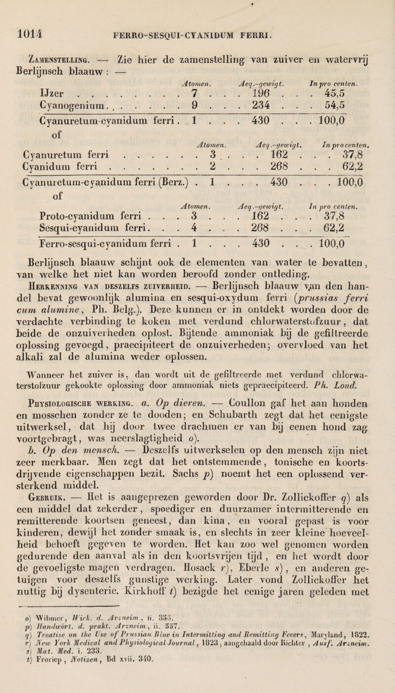 Zamenstelling. — Zie hier de zamenstelling van zuiver en watervrij Berlijnsch blaauw : — Atomen. Aeq.-qewigt. In pro centen. IJzer. 7 . . . 196 . . 45,5 Cyanogenium. .. 9 234 . . . 54,5 Cyanuretum cyanidum ferri 1 430 . . . 100,0 of Atomen. Aeq .-qewigt. In pro centen, Cyanuretum ferri ...... 3 .. . 162 . . . 37,8 Cyanidum ferri ....... 2 . . 268 . . . 62,2 Cyanuretum-cyanidum ferri (Berz.) . 1 , . 430 . . . 100,0 of Atomen. Aeq .-gewigt. In pro centen. Proto-cyanidum ferri ... 3 ... 162 .. . 37,8 Sesqui-cyanidum ferri. . 4 . . 268 . . . 62,2 Ferro-sesqui-cyanidum ferri 1 . . 430 . . . 100,0 Berlijnsch blaauw schijnt ook de elementen van water te bevatten, van welke het niet kan worden beroofd zonder ontleding. Herkenning van deszelfs zuiverheid. — Berlijnsch blaauw v.an den han¬ del bevat gewoonlijk alumina en sesqui-oxydum ferri (prussias ferri cum alumine, Ph. Belg.). Deze kunnen er in ontdekt worden door de verdachte verbinding te koken met verdund chlor waterstof zuur, dat beide de onzuiverheden oplost. Bijtende ammoniak bij de gefiltreerde oplossing gevoegd, praecipiteert de onzuiverheden- overvloed van het alkali zal de alumina weder oplossen. Wanneer het zuiver is, clan wordt uit de gefiltreerde met verdund chïorwa- terstofzuur gekookte oplossing door ammoniak niets gepraecipiteerd. Ph. Loncl. Physiologische werking, a. Op dieren. — Coullon gaf het aan honden en mosschen zonder ze te dooden; en Schubarth zegt dat het eenigsle uitwerksel, dat hij door twee drachmen er van bij eenen hond zag voortgebragt, was neerslagtigheid o). h. Op den mensch. — Deszelfs uitwerkselen op den mensch zijn niet zeer merkbaar. Men zegt dat het ontstemmende, tonische en koorts- drijvende eigenschappen bezit. Sachs p) noemt het een oplossend ver¬ sterkend middel. Gebruik. — Het is aangeprezen geworden door Dr. Zollickoffer q) als een middel dat zekerder , spoediger en duurzamer intermitterende en remitterende koortsen geneest, dan kina, en vooral gepast is voor kinderen, dewijl het zonder smaak is, en slechts in zeer kleine hoeveel¬ heid behoeft gegeven te worden. Het kan zoo wel genomen worden gedurende den aanval als in den koortsvrijen tijd , en het wordt door de gevoeligste magen verdragen. Hosack r), Eberle 5), en anderen ge¬ tuigen voor deszelfs gunstige werking. Later vond Zollickoffer het nuttig bij dysenterie. Kirkhoff t) bezigde het eenige jaren geleden met o) Wibmer, Wirk. d. Arzneini , ü. 358. p) Handwört. d. prakt. Arzneim, ii. 557, q) Treatise on the Use of Prussian Blue in Intermitting and Remitting Fevers, Maryland, 1822. r) New York Medical and Physiological Journal, 1823, aangehaald door Richter , Ausf. Arzneim. s) Mat. Med. i. 233. t) Froriep , Notizen, Bd xvii, 340.