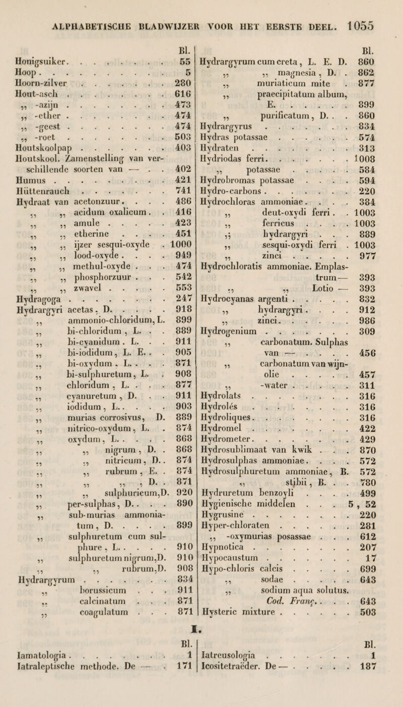 BI. BI. Honigsuiker 55 Hydrargyrum cum creta, L. E. D. 860 Hoop . 5 ,, ,, magnesia , D. . 862 Iloorn-zilver. 280 ,, muriaticum mite 877 Hout-asch 616 ,, praecipitatum album, „ -azijn 473 E. 899 ,, -ether 474 „ purificatum , D. . 860 „ -geest 474 Hydrargyrus. 834 ,, -roet 503 Hydras potassae. 574 Houtskool pap. 403 Hydraten. 313 Houtskool. Zamenstelling van ver- Hydriodas ferri. 1008 schillende soorten van — . 402 ,, potassae. 584 Humus . 421 Hydrobromas potassae .... 594 Hiittenrauch. 741 Hydro-carbons. 220 Hydraat van acetonzuur.... 486 Hydrochloras ammoniae.... 384 *.? tt aeidum oxalicum. 416 ,, deut-oxydi ferri . 1003 amule. 423 ,, ferricus .... 1003 V> 1t etherine .... 451 » hydrargyri . . . 889 tt ijzer sesqui-oxyde 1000 ,, sesqui-oxydi ferri . 1003 •■) tt lood-oxyde .... 949 zinci • • • « • 977 tt tt methul-oxyde . 474 Hydrochloratis ammoniae. Emplas- tt tt phosphorzuur . 542 trum — 393 tt tt zwavel ..... 553 •9 ^ JLotio ' 393 Hydragoga 247 Hydrocyanas argenti. 832 Hydrargyri acetas. D. 918 „ hydrargyri.... 912 ammonio-chloridum, L. 899 ^ zinci. • • • » » 986 bi-chloridum , L. . 889 Hydrogenium. 309 tt bi-CYanidum. L. . 911 ,, carbonatum. Sulphas bi-iodidum, L. E. . 905 van — .... 456 bi-oxydum , L. . 871 ,, carbonatum van wijn- tt bi-sulphuretum, L. 908 olie. 457 n chloridum , L. . 877 ,, -water. 311 tt cyanuretum , D. . 911 Hydrolats. 316 tt iodidum, L. 903 Hydrolés. 316 murias corrosivus, D. 889 Hydroliques. 316 *>ï nitrico-oxydum, L. 874 Hydromel. 422 tt oxydum, L. 868 Hydrometer. 429 tt ,, nigrum , D. . 868 Hydrosublimaat van kwik . 870 tt ., nitricum , D.. 874 Hydrosulphas ammoniae. 572 tt ,, rubrum , E. . 874 Hydrosulphuretum ammoniae, B. 572 tt ti t • 871 ,, stjbii, B. . 780 tt sulphuricum,D. 920 Hydruretum bcnzoyli .... 499 tt per-sulphas, D. . 890 Hygiënische middelen ... 5 , 52 tt sub-murias ammonia- Hvgrusine. 220 turn , D. 899 Hyper-chloraten. 281 tt sulphuretum cum sul- ,, -oxymurias posassae . . . 612 pliure . L. 910 Hypnotica. 207 tt sulphuretum nigrum,D. 910 Hypocaustum. 17 ,, rubrum. D. 908 Hypo-chloris calcis. 699 Hydrargyrum. 834 ,, sodae. 643 borussicum 911 ,, sodium aqua solutus. • • calcinatum 871 Cod. Franc. . 643 5? coagulatum . 871 ~m Hysterie mixture. 503 1 BI. BI. Iamatologia 1 Iatreusologia. 1 latraleptische methode. De — 171 Icositetraëder. De —. 187