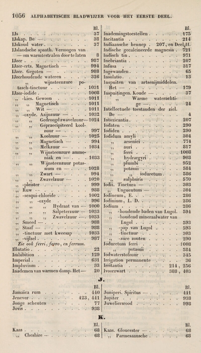 IJs . . . . Bl. 37 Ijskap. De — . 38 Ijskoud water. 37 IJslandsche spaath. Vermogen van — om warmtestralen door te laten 8 Ijzer.. 987 IJzer-erts. Magnetisch — . • • 994 IJzer. Gegoten — ... • 988 Ijzerhoudende wateren . . 326 ,, wijnsteenzure tasch-tinctuur .... po- 1031 IJzer-iodide ...... 1008 ,. -kies. Gewoon • , 1011 ,, „ Magnetisch — . . . 1011 „ „ Wit — . . . . . 1011 ,, -oxyde. Azijnzuur — . . 1032 ,, ,, Gedroogd zwavelzuur— 1024 ,, „ Gepraecipiteerd kool¬ zuur — .... 997 „ „ Koolzuur — . • • 1025 ,. ,, Magnetisch — 994 ,, „ Melkzuur — . • • 1034 Wijnsteenzure ammo¬ niak en — . . . 1033 ,, ,, Wijnsteenzuur potas¬ sium en •— . . . 1028 ,, ,, Zwart — .... 994 ,, ,, Zwavelzuur — . . 1020 ,, -pleister.999 ,, Ruw —. 988 ,, -sesqui-chioride.1002 ,, ,, -oxyde.996 ,, ,, ,, Hydraat van — 1000 „ ,, ,, Salpeterzuur — 1033 ,, ,, ,, Zwavelzuur—. 1033 ,, Smeed — . 988 „ Staaf — ..988 ,, -tinctuur met kweesap . . 1033 ,, -vijlsel.987 Zie ook ferri, fepro, enferrum. Illutatio.22 Imbibition.129 Imperial.631 Impluvium.33 Inademen van warmen damp. Het — 20 J BI. Jamaica rum.440 Jenever.. . 423, 441 Jonge scheuten.77 Jovis.938 H BI. Kaas. 68 „ Cheshire —.68 Bl. Inademingstoesteilen.175 Incitantia.214 Indiaansche hennep . 207, en DeelgII. Indische gecalcineerde magnesia . 721 Indisch tin.971 Inebriantia.207 Infusa.317 Ingewanden.65 Insolatio. 13 Inspuiten van artsenijmiddelen. Het —.179 Inspuitingen. Koude — .... 37 ,, Warme waterachti¬ ge —.24 Intellectuele toestanden der ziel. De —. 4 Intoxicantia.207 Iodaten.290 Iodiden.290 Iodidum amyli ..... 304 „ arsenici.774 ,, auri ....... 817 ,, ferri. 1008 ,, hydrargyri . . . . . 903 ,, plurnbi ..952 ,, potassii.584 ,, „ ioduretum. . . 586 ,, sulphuris.570 lodii. Tinctura —.303 ,, Unguentum — .... 304 Iodineum , E.286 Iodinium, L. D.286 lodium ..286 „ -houdende haden van Lugol. 594 ,, -houdend mineraalwater van Lugol.593 ,, -pap van Lugol .... 593 „ -tinctuur ...... 303 ,, -zure zouten.290 Ioduretum ferri.1008 „ potassii.584 Iodwaterstofzuur . . . . . . 345 Irrigation permanente .... 36 Irritantia.214, 256 Ivoorzwart. 388 , 403 Bl. Juniperi. Spiritus —.441 Jupiter.938 Juweliersrood.998 • Bl. Kaas. Gloucester — ... . . 68 ,, Parmesaansche ... . . 68