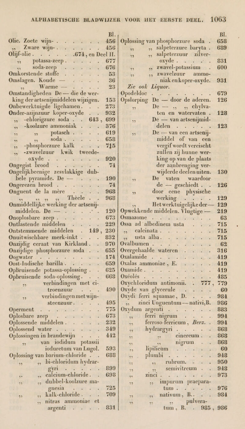 BI. 456 456 674, en Deel II. n n 77 11 17 77 643 Olie. Zoete wijn- . „ Zware wijn- . Olijf-olie .... ,, potassa-zeep ,, soda-zeep Omkorstende stolfc Omslagen. Koude — ,, Warme — Omstandigheden De— die de wer¬ king der artsenijmiddelen wijzigen Onbewerktuigde ligchamen. Onder-azijnzuur koper-oxyde -cblorigzure soda . -koolzure ammoniak . ,, potasch . ,, soda . -phosphorzure kalk -zwavelzuur kwik tweede- oxyde . Ongegist brood Ongelijkbeenige zesvlakkige dub¬ bele pyramide. De — Ongerezen brood .... Onguent de la mère Thèole 17 17 77 77 Onmiddellijke werking der artsenij¬ middelen. De — . Onoplosbare zeep . Ontlastende middelen Ontstemmende middelen Onuitwischbare merk-inkt Onzijdig ceraat van Kirkland . Onzijdige phosphorzure soda . Oogwater. Oost-Indische barilla .... Opbruisende potassa-oplossing . Opbruisende soda-oplossing. verbindingen met ei troenzuur verbindingen met wijn 149 77 11 677 676 53 36 23 153 273 932 699 376 619 658 715 920 74 190 74 968 968 120 673 229 230 832 970 655 174 659 625 668 490 71 7? 77 77 77 77 77 77 BI. Oplossing van phosphorzure soda . 658 salpeterzure baryta . 689 salpeterzuur zilver- oxydc.831 zwavel-potassium . 600 zwavelzuur ammo¬ niak en koper-oxyde. 931 Zie ook Liquor. Opodeldoc.679 Opslorping De — door de aderen. 126 De — ,, ,, chylva- ten en watervaten . 128 De — van artsenijmid¬ delen . . . . . 123 De — van een artsenij¬ middel of van een vergif wordt vereischt zullen zij hunne wer¬ king op van de plaats der aanbrenging ver¬ wijderde deelen uiten. 130 De vaten waardoor de — geschiedt . . 126 door cene physische werking .... 129 ,, Hetwerktuigclijkeder— 129 17 77 77 77 75 Opwekkende middelen. Vlugtige Osmazome .... Ossa ad albedinem usta ,, calcinata . ,, usta al ba. Ovalbumcn .... Overgehaalde wateren Oxalamide .... Oxalas ammoniae , E. Oxamide. Oxéolés. Oxychloridum antimonii Oxyde van glycerule Oxydi ferri squamae, D 777 steenzuur. 495 71 zinci Unguentum — nativi,B. 986 Operment. 775 Oxydi im argenti. 883 Oplosbare zeep. 673 71 ferri nigrum .... 994 Oplossende middelen. 232 77 ferroso-ferricum, Berz. . 994 Oplossend water. 349 77 hydrargyri. 868 Oplossingen in brandewijn . 442 71 cinereum . 868 ,, van iodidum potassii 71 ,, nigrum 868 ioduretum van Lugol. 593 •*> lipiliciim. 60 Oplossing van barium-chloride . 688 11 plumbi. 948 ,, ,, bi-chloridum liydrar- / * ,, rubrum. 950 g'yri. 899 7 7 ,, semivitreum . 948 ., calcium-chloride. 698 V* zinci. 973 .. ., dubbel-koolzure ma- 17 „ impurum pracpara- gnesia .... 725 turn. 976 „ ,, kalk-chloride . 709 17 ,, nativum, B.. 984 ,, nitras ammoniae et 77 11 i7 pulvera- argenti .... 831 turn , B. . 985 , 986 219 63 715 715 715 62 316 419 419 419 485 779 60 984