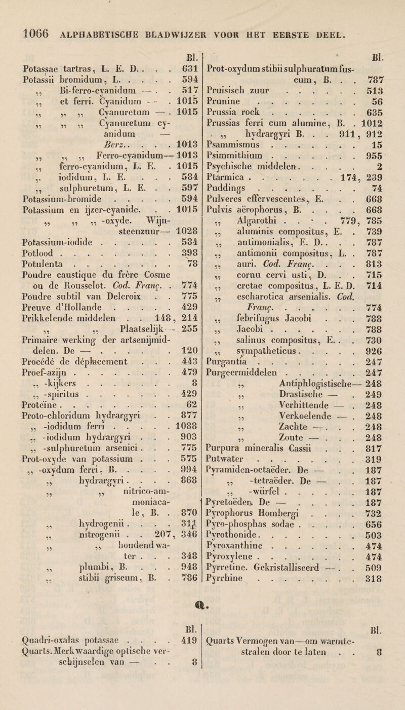 Potassae tartras, L. E. D. . Potassii bromidum, L. . Bi-ferro-cyaniclura — u et ferri. Cyanidurn -■ n 11 11 11 11 ii ii ii ii ii ii ii BI. 631 594 517 1015 1015 1013 1013 1015 584 597 594 1015 Cyanuretum Cyanuretum cy- anidum — Berz. Ferro-cyanidum— ferro-cyanidum, L. E iodidum, L. E. sulphuretum, L. E. Potassium-bromide Potassium en ijzer-cyanide. „ ,, „ -oxyde. Wijn¬ steenzuur— 1028 Potassium-iodide.584 Potlood.398 Potulenta . 78 Poudre caustique du frère Cosme ou de ïlousselot. Cod. Franf. . Poudre subtil van Delcroix Preuve d’Hollande. Prikkelende middelen . . 148 „ ,, Plaatselijk - 255 Primaire werking der artsenijmid¬ delen. De — . Procédé de dépïacement Proef-azijn 774 775 429 214 120 443 479 Prot-oxydum stibii sulphuratum fus- cum, 8. . Pruisisch zuur. Prunine.. Prussia rock. Prussias ferri cum alumine, B. . „ hydrargyri B. . . 911, Psammismus. Psimmithium. Psychische middelen. Ptarmica.174, Puddings. Pulveres effervescentes, E. Pulvis aërophorus, B. Algarothi . . • . 779, aluminis compositus, E. . antimonialis, E. D.. antimonii compositus, L. . auri. Cod. Franc. ó cornu cervi usti, D. cretae compositus, L. E. D. escharotica arseniaiis. Cod. Franc. febrifugus Jacobi Jacobi ....... salinus compositus, E. . sympatheticus. Purgantia. Purgeermiddelen ii ii ii ii ii ii ii ii ii ii ii ii BI. 787 513 56 635 1012 912 15 955 2 239 74 668 668 785 739 787 787 813 715 714 774 788 788 730 926 247 247 .. -kijkers. 8 „ Antiphlogistische— - 248 ,, -spiritus. 429 ,, Drastische — 249 Proteïne . 62 ,, Verhittende — . 248 Proto-chloridum hydrargyri 877 ,, Verkoelende — . 248 „ -iodidum ferri . 1088 ,, Zachte — . 248 ,, -iodidum hydrargyri . 903 ,, Zoute — ... 248 ,, -sulphuretum arsenici . 775 Purpura mineralis Cassii . . . 817 Prot-oxyde van potassium . 575 Putwater . . .. 319 ,, -oxydum ferri, B. . 994 Pyramiden-octaëder. De — . . 187 ii hydrargyri . 868 „ -tetraëder. De — . 187 ii ,, nitnco-am- ,, -würfel. 187 moniaca- Pyretoëder*. De — ..... 187 le, B. . 870 Pyrophorus Hombergi .... 732 ii hydrogenii . • • 3 Ijl Pyro-phosphas sodae. 656 ii nitrogenii . 207 , 346 Pyrothonicle.. 503 ii ,, houdend wa- Pyroxanthine . 474 ter . a * 348 Pyroxylene. 474 ii plumbi, B. • • 948 Pyrretine. Gekristalliseerd — . 509 ii stibii griseum, B. . 786 Pyrrhine. 318 €|. Quadri-oxalas potassae .... Quarts. Merkwaardige optische ver¬ schijnselen van — BI. 419 8 Quarts Vermogen van—om warmte¬ stralen door te laten BI. 8