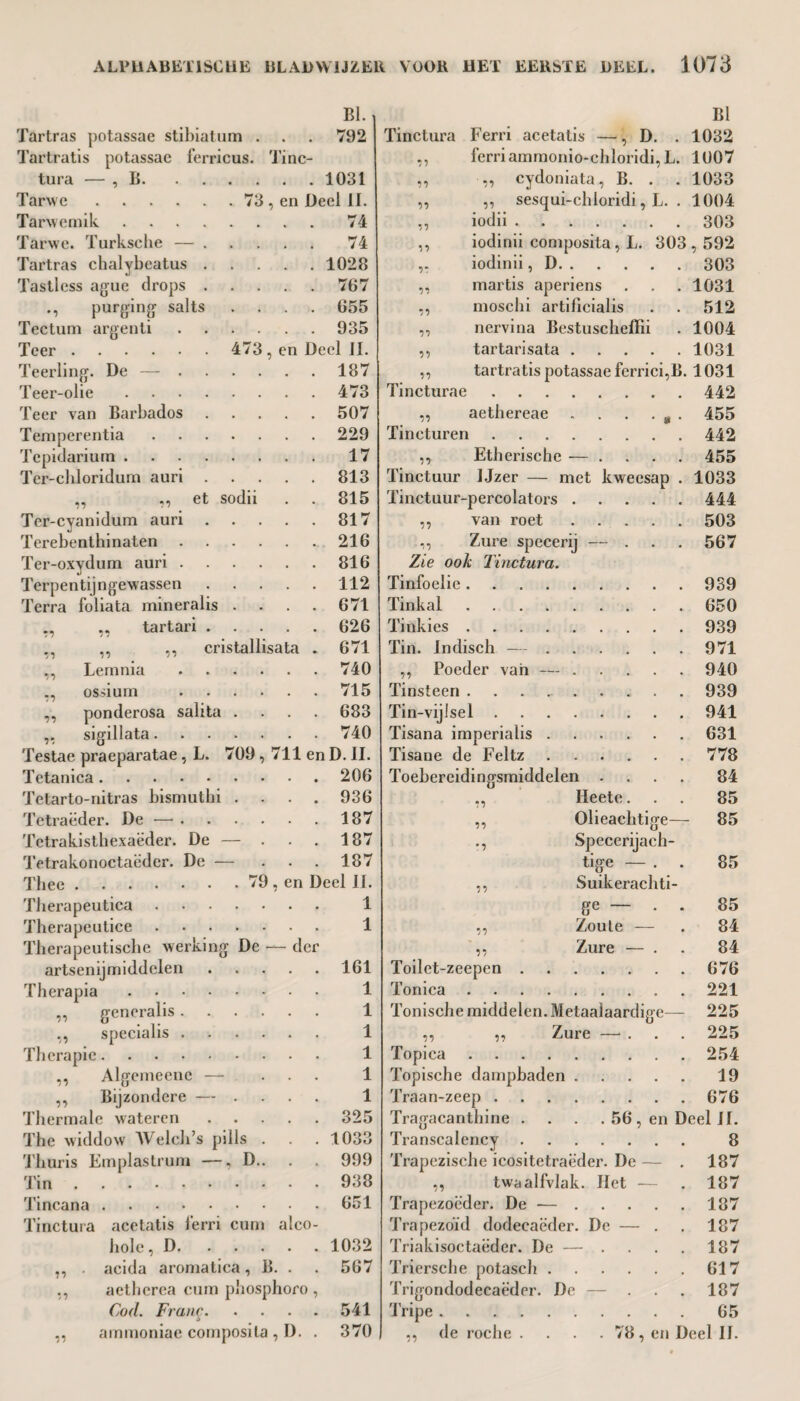 Tartras potassae stibiatum . BI. 792 Tinctura Ferri acetatis —, D. . BI 1032 Tartratis potassae ferricus. Tinc ,, ferri ammonio-chloridi, L. 1007 tura — , B. 1031 ,, ,, cydoniata, B. . 1033 Tarwe.73 , en leel 11. „ ,, sesqui-cbloridi, L. . 1004 Tarwemik. 74 ., iodii. 303 Tarwe. Turksche — .... 74 ,, iodinii composita , L. 303 , 592 Tartras chalybeatus .... 1028 iodinii, D. 303 Tastlcss ague drops .... 767 ,, martis aperiens 1031 purging salts 655 ,, moschi artificialis 512 Tectum argenti. 935 ,, nervina Bestuscheflii 1004 Teer. 473 , en Jeel II. ,, tartarisata. 1031 Teerling. De —. 187 ,, tartratis potassae ferrici,B. 1031 Teer-olie. 473 Tincturae . 442 Teer van Barbados .... 507 ,, aethereae . . . . a . 455 Temperentia. 229 Tincturen . 442 Tepidariura. 17 ,, Etherische — .... 455 Ter-chloridum auri .... 813 Tinctuur Ijzer — met kwecsap . 1033 ,, ,, et sodii 815 Tinctuur-percolators. 444 Ter-cyanidum auri .... 817 ,, van roet. 503 Terebenthinaten. 216 ,, Zure specerij — ... 567 Ter-oxydum auri. 816 Zie ook Tinctura. Terpentijngewassen .... 112 Tinfoelie. 939 Terra foliata mineralis . . . 671 Tinkal. 650 ,, tartari .... 626 Tinkies. 939 ,, ,, cristallisata 671 Tin. Indisch —. 971 ., Lemnia. 740 ,, Poeder van —. 940 ossium . 715 Tinsteen. . 939 ,, ponderosa salita . 683 Tin-vijlsel. 941 „ sigillata. 740 Tisana imperialis. 631 Testae praeparatae, L. 703, 711 en D. II. Tisane de Feltz. 778 Tetanica. 206 Toebereidingsmiddelen . 84 Tetarto-nitras bismuthi . . 936 ., Heete. 85 Tetraëder. De —. 187 ,, Olieachtige— 85 Tetrakisthexaëder. De — . 187 ., Specerijach- Tetrakonoctaëder. De — . . 187 tige — . 85 Thee.79 , en Deel II. ,, Suikerachti- Therapeutica. 1 ge — . . 85 Therapeutice. 1 ,, Zoute — 84 Therapeutische werking De — der ,, Zure — . 84 artsenijmiddelen .... 161 Toilet-zeepen. 676 Therapia. 1 Tonica. 221 ,, generalis. 1 Tonische middelen. Metaalaardige— 225 ,, specialis. 1 ^ ^«i Zure ' • • • 225 Therapie. 1 Topica. 254 ,, Algemeene — 1 Topische dampbaden. 19 ,, Bijzondere — ... 1 Traan-zeep. 676 Thermale wateren .... 325 Tragacanthine . . . . 56 , en Deel II. The widdow AVelch’s pills . 1033 Transcalency. 8 Thuris Emplastrum —, D.. 999 Trapezische icositetraëder. De — . 187 riv lm. 938 ,, twaalfvlak. Het — 187 Tincana . 651 Trapezoëder. De •—. 187 Tinctura acetatis ferri cum alco- Trapezoid dodecaëder. De — . 187 iiolc ^ D• • • • • 1032 Triakisoctaëder. De — . 187 7, . acida aromatica, B. . 567 Triersche potasch. 617 ., aetherea cum pbosphoro •) Trigondodecaëder. De — . Inpe. 187 Cod. Franc. 541 65 ,, ammoniac composita , I). 370 ,, de roche .... 78, en Deel II.