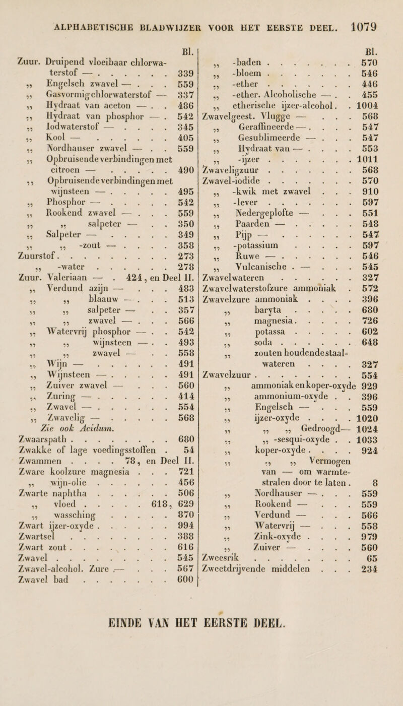 BI. BI. Zuur. Druipend vloeibaar chlorwa- ,, -baden. 570 terstof — .... • # 339 ,, -bloem. 546 Tl Engelsch zwavel — . 559 ,, -ether. 446 TT Gasvormigchlorwaterstof - 337 ,, -ether. Alcoholische — . 455 TT Hydraat van aceton — 486 ,, etherische ijzer-alcohol. 1004 TT Hydraat van phosphor — • 542 Zwavelgeest. Vlugge — . . . 568 TT lodwaterstof — . , 345 ,, Geraffineerde—. 547 TT Kool — .... 405 ,, Gesublimeerde —• . 547 TT Nordhauser zwavel — # 559 ,, llydraat van — . 553 TT Ophruisende verbindingen met TT -ijzer. 1011 citroen — ... • 490 Zwaveligzuur. 568 T T Opbruisende verbindingen met Zwavel-iodide. 570 wijnsteen — ... • 495 „ -kwik met zwavel 910 TT Phosphor — ... # 542 -lever. 597 TT Rookend zwavel — . • 559 ,, Nedergeplofte — . 551 TT salpeter — • 350 „ Paarden —. 548 TT Salpeter — ... • 349 TT PijP -*. 547 TT ,, -zout — . . 358 ,, -potassium. 597 Zuurstof. 273 ,, Ruwe —. 546 TT -water .... # 278 ,, Vulcanische . — . . . 545 Zuur. Valeriaan — . 424, en Deel 11. Zwavelwateren. 327 TT Verdund azijn — 483 Zwavelwaterstofzure ammoniak 572 TT ,, hlaauw — . 513 Zwavelzure ammoniak .... 396 TT ,, salpeter — • 357 ,, baryta. 680 TT ,, zwavel — . • 566 „ magnesia. 726 TT Water vrij phosphor — • 542 ,, potassa. 602 TT ,, wijnsteen — • 493 ,, soda. 648 TT ,, zwavel — 558 ,, zouten houdendestaal- * Wijn — .... • 491 wateren .... 327 TT Wijnsteen — ... • 491 Zwavelzuur. 554 TT Zuiver zwavel — • 560 ,, ammoniak en koper-oxydi ï 929 V' Zuring — .... • 414 ,, ammonium-oxyde . 396 57 Zwavel — .... • 554 ,, Engelsch — ... 559 TT Zwavelig — ... • 568 ,, ijzer-oxyde . 1020 Zie ook Aciduin. TT TT TT Gedroogd— 1024 Zwaarspath. 680 ,, ,, -sesqui-oxyde . 1033 Zwakke of lage voedingsstoffen • 54 „ koper-oxyde .... 924 Zwammen . . . . 78, en Deel 11. TT TT TT Vermogen Zware koolzure magnesia . • 721 van — om warmte- TT wiin-olie .... • 456 stralen door te laten . 8 Zwarte naphtha .... • 506 ,, Nordhauser — . 559 TT vloed. 618, 629 ,, Rookend — ... 559 TT wassching • 870 ,, Verdund — ... 566 Zwart ijzer-oxyde .... • 994 ,, Watervrij — ... 558 Zwartsel. 388 ,, Zink-oxyde .... 979 Zwart zout. 616 ,, Zuiver — .... 560 Zwavel. 545 Zweesrik. 65 Zwavel-alcohol. Zure .— • 567 Zweetdrijvende middelen 234 Zwavel bad. # 600 EINDE VAN HET EERSTE DEEL.